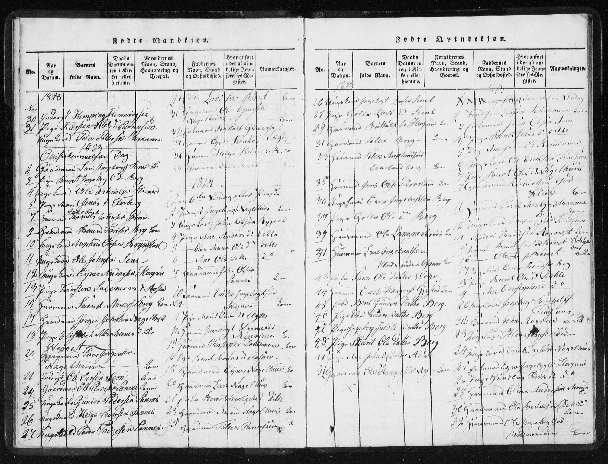 Ministerialprotokoller, klokkerbøker og fødselsregistre - Nord-Trøndelag, AV/SAT-A-1458/749/L0471: Parish register (official) no. 749A05, 1847-1856