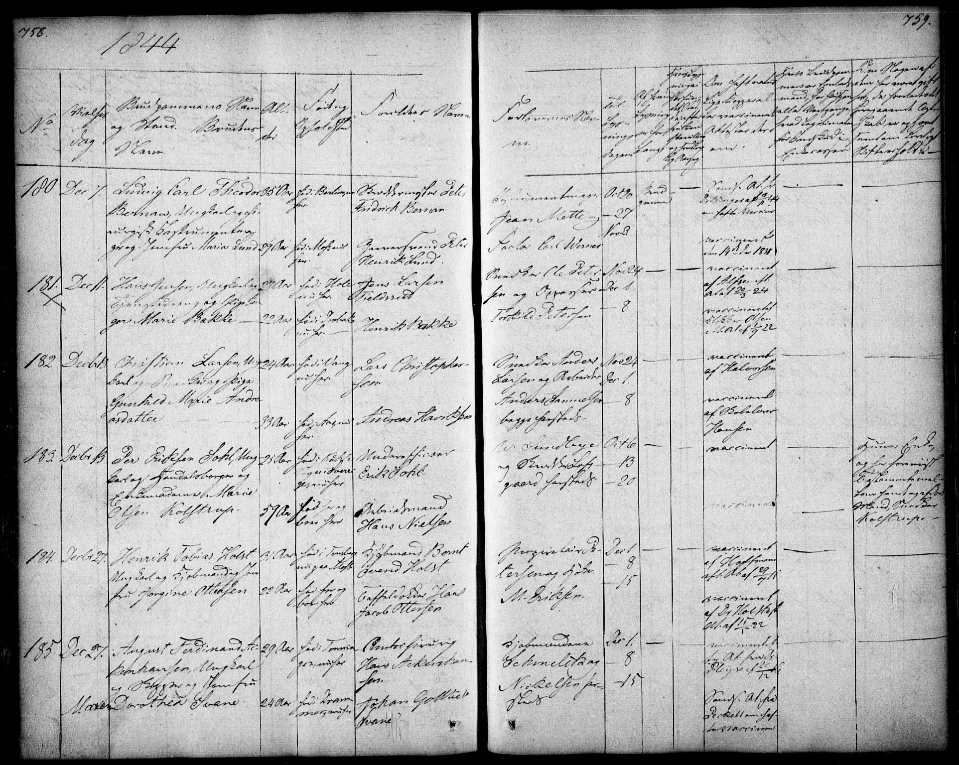 Oslo domkirke Kirkebøker, SAO/A-10752/F/Fa/L0019: Parish register (official) no. 19, 1828-1847, p. 758-759
