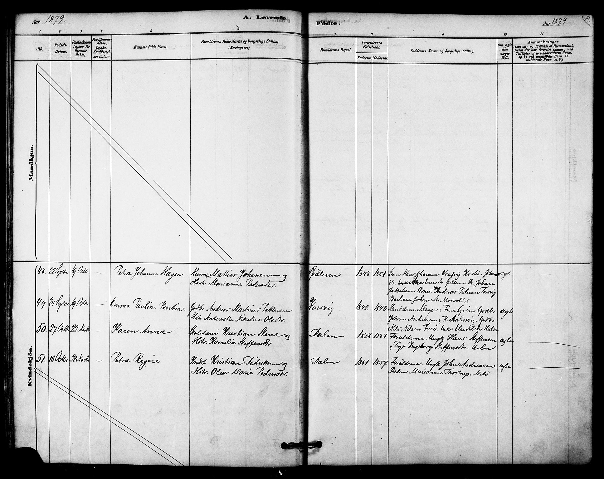 Ministerialprotokoller, klokkerbøker og fødselsregistre - Nordland, AV/SAT-A-1459/843/L0626: Parish register (official) no. 843A01, 1878-1907, p. 19