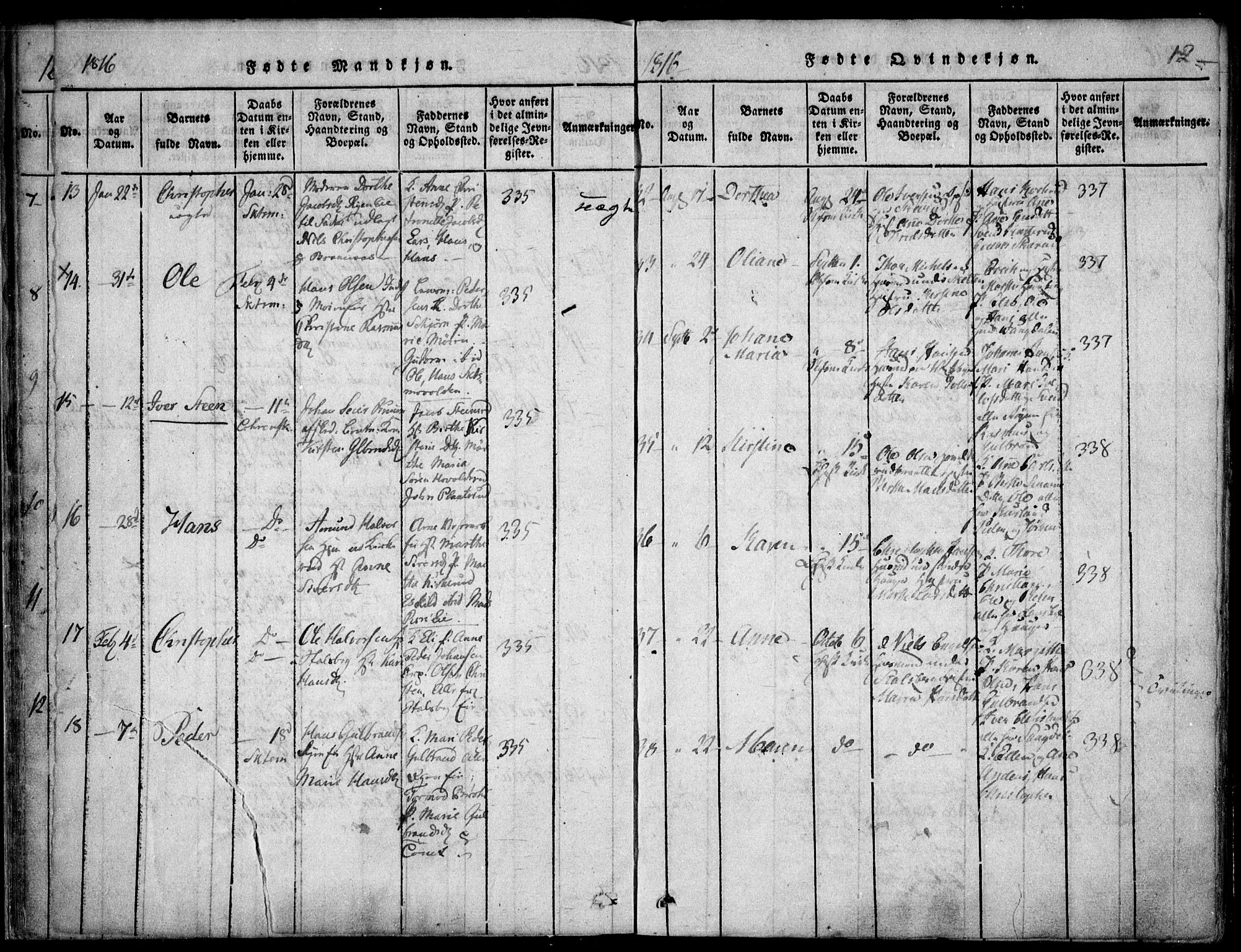 Skedsmo prestekontor Kirkebøker, SAO/A-10033a/F/Fa/L0008: Parish register (official) no. I 8, 1815-1829, p. 12