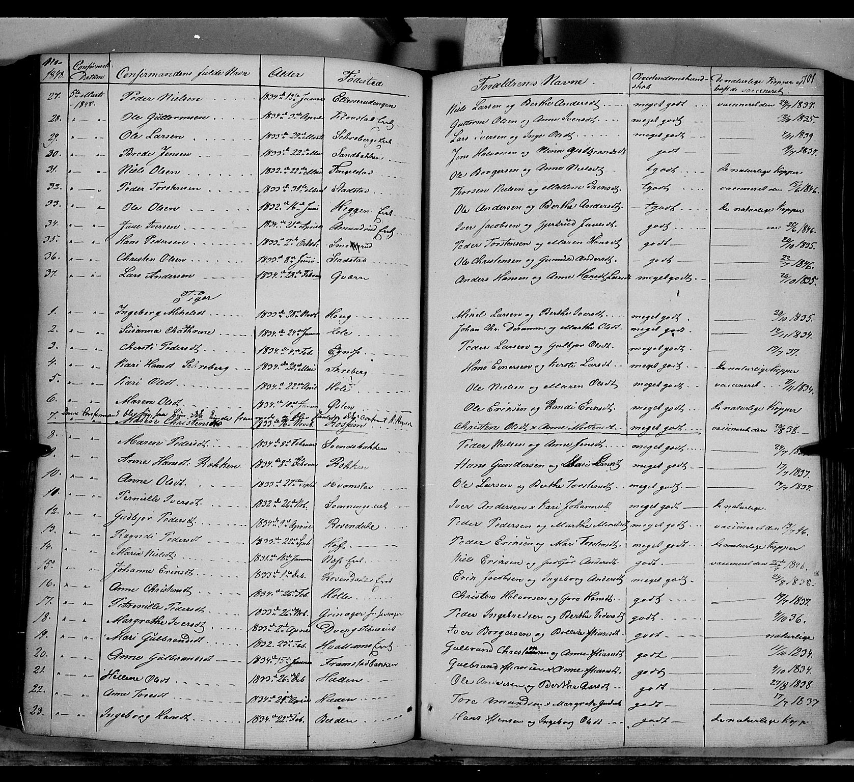 Gran prestekontor, AV/SAH-PREST-112/H/Ha/Haa/L0011: Parish register (official) no. 11, 1842-1856, p. 700-701