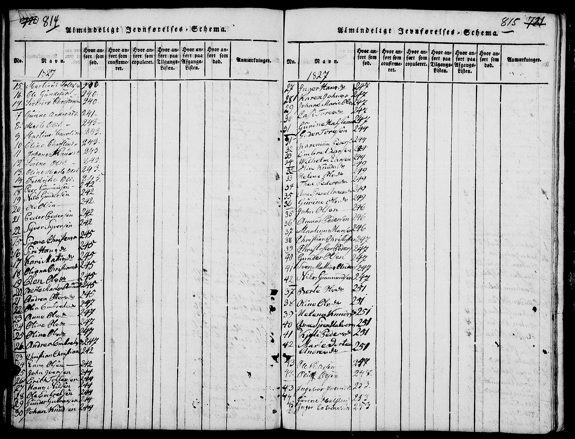 Elverum prestekontor, SAH/PREST-044/H/Ha/Hab/L0001: Parish register (copy) no. 1, 1815-1829, p. 814-815