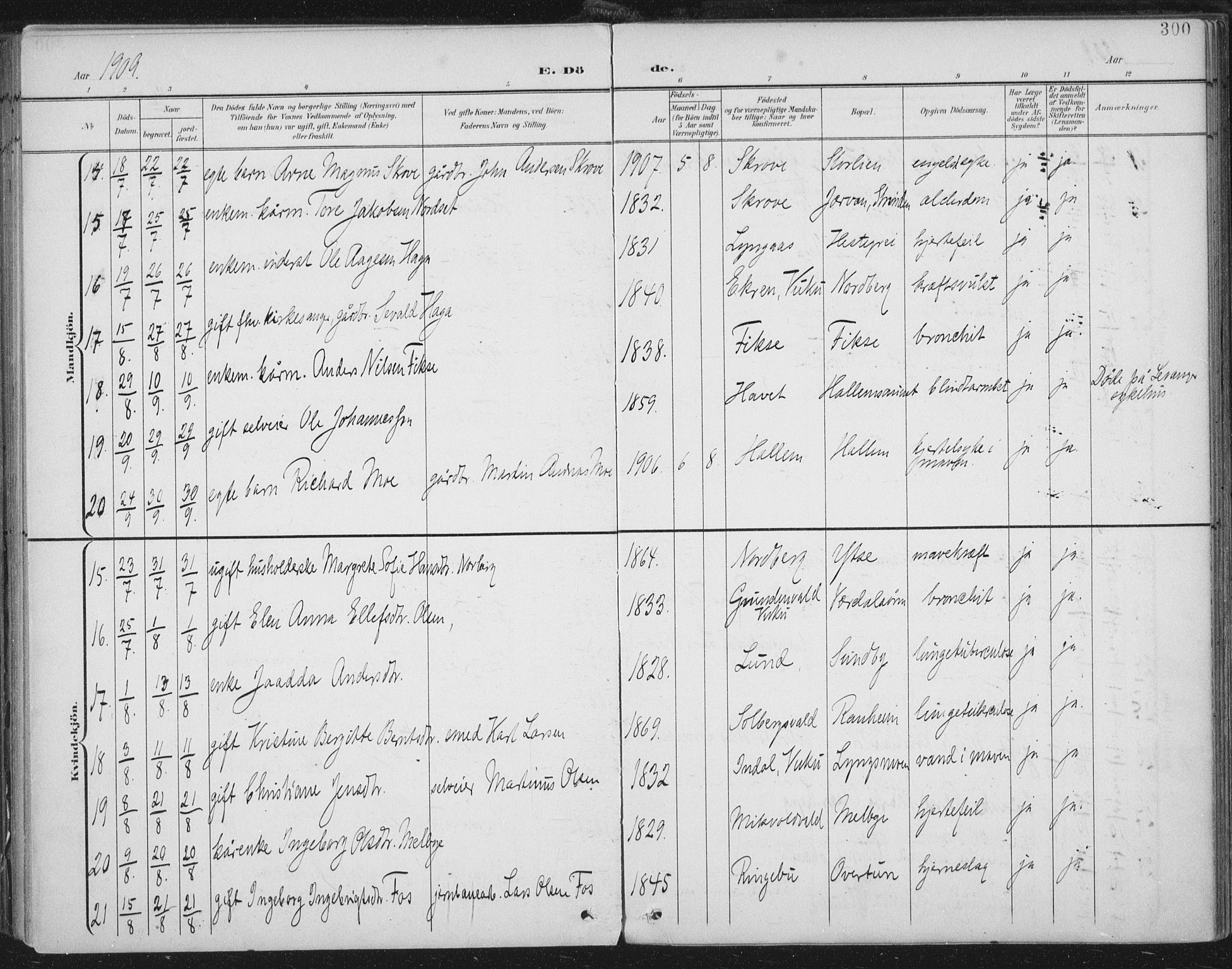 Ministerialprotokoller, klokkerbøker og fødselsregistre - Nord-Trøndelag, AV/SAT-A-1458/723/L0246: Parish register (official) no. 723A15, 1900-1917, p. 300