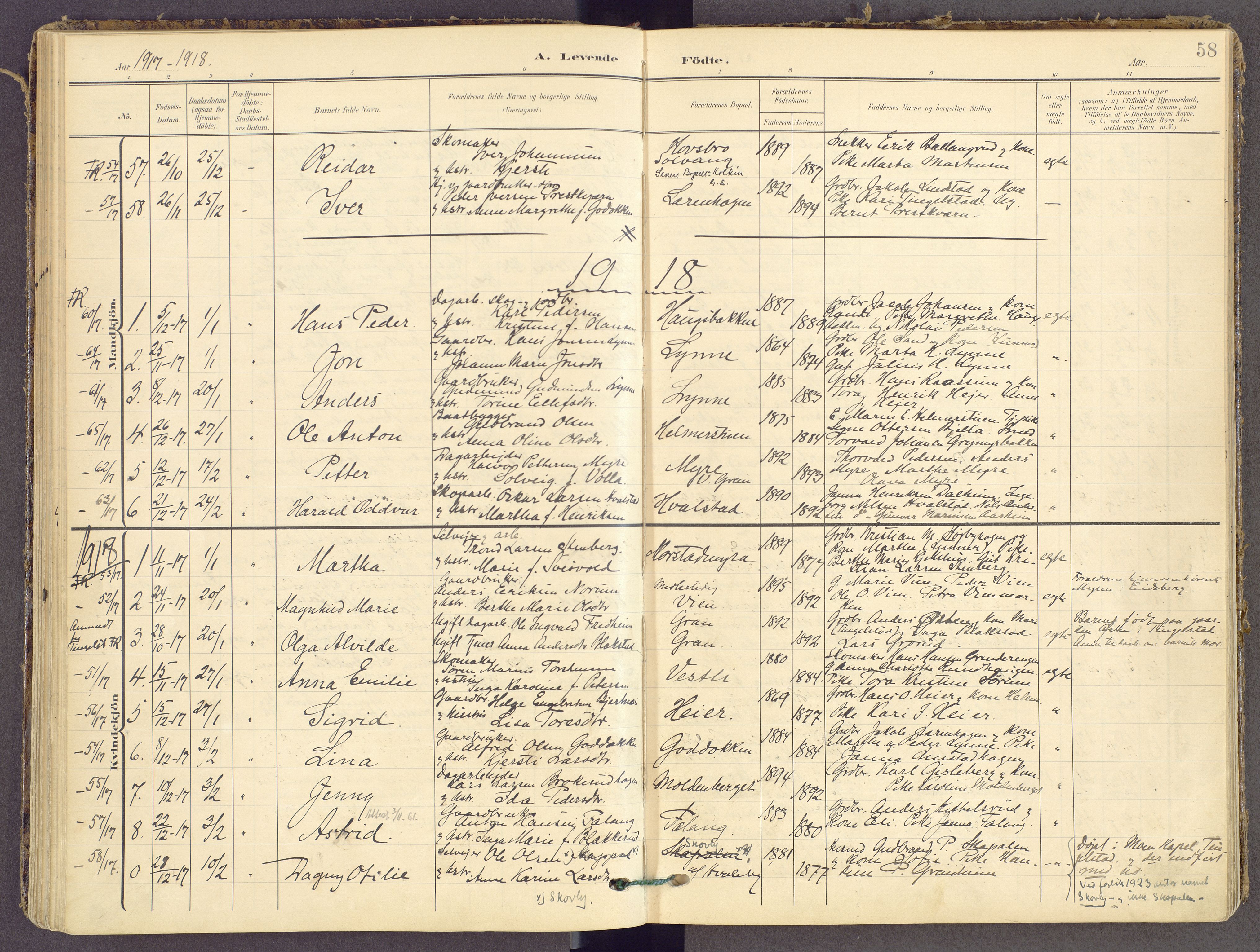 Gran prestekontor, AV/SAH-PREST-112/H/Ha/Haa/L0021: Parish register (official) no. 21, 1908-1932, p. 58