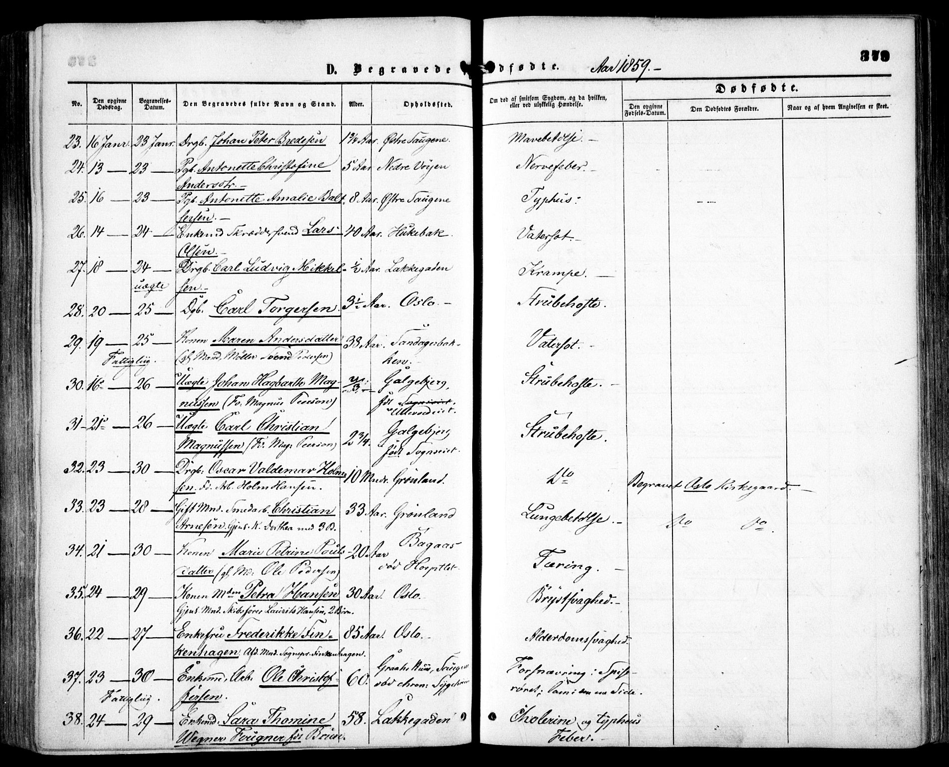 Grønland prestekontor Kirkebøker, AV/SAO-A-10848/F/Fa/L0001: Parish register (official) no. 1, 1859-1861, p. 379
