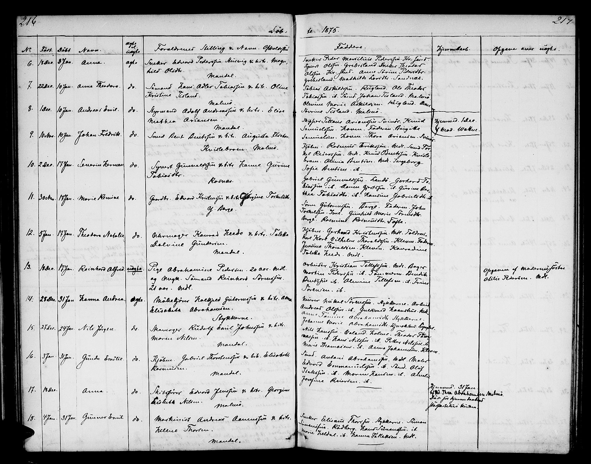 Mandal sokneprestkontor, AV/SAK-1111-0030/F/Fb/Fba/L0009: Parish register (copy) no. B 3, 1867-1877, p. 216-217