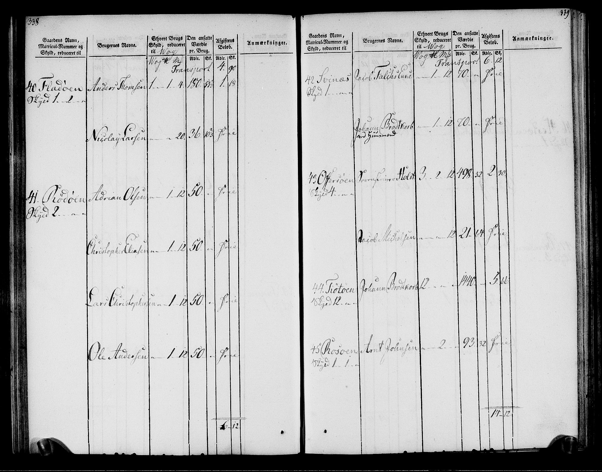 Rentekammeret inntil 1814, Realistisk ordnet avdeling, AV/RA-EA-4070/N/Ne/Nea/L0158: Helgeland fogderi. Oppebørselsregister, 1803-1804, p. 173