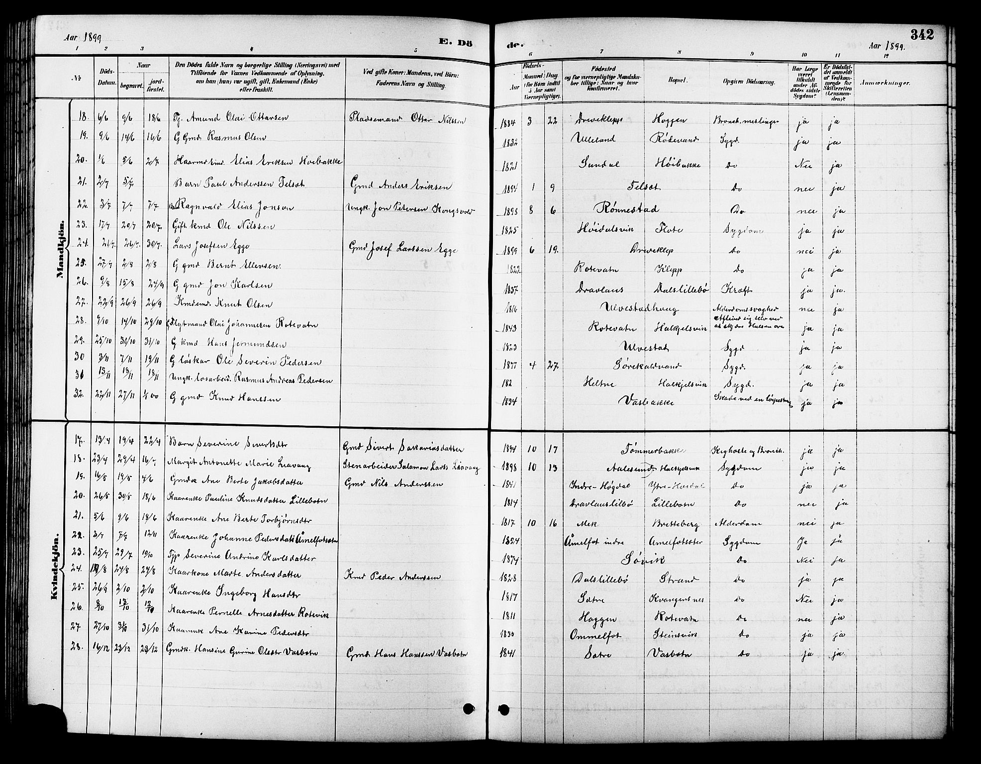 Ministerialprotokoller, klokkerbøker og fødselsregistre - Møre og Romsdal, AV/SAT-A-1454/511/L0158: Parish register (copy) no. 511C04, 1884-1903, p. 342