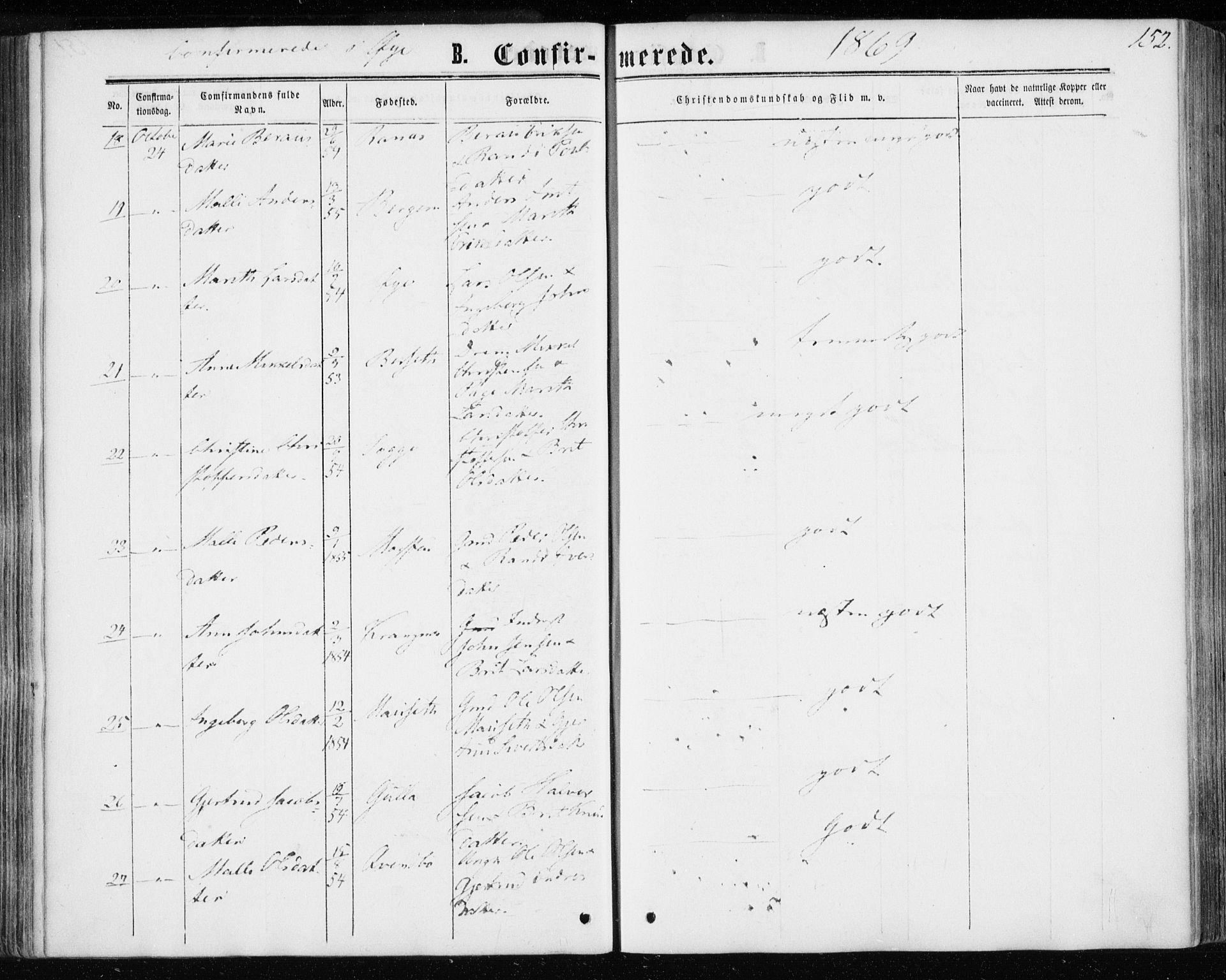 Ministerialprotokoller, klokkerbøker og fødselsregistre - Møre og Romsdal, AV/SAT-A-1454/595/L1045: Parish register (official) no. 595A07, 1863-1873, p. 152