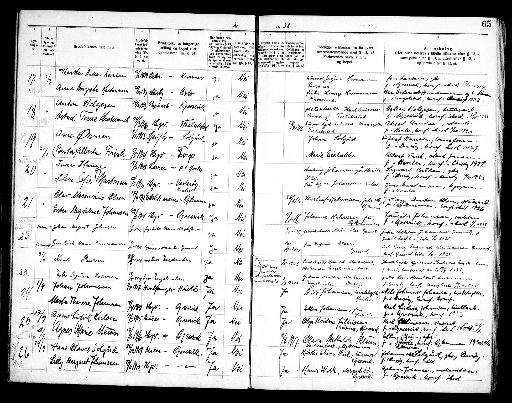 Onsøy prestekontor Kirkebøker, SAO/A-10914/H/Hb/L0001: Banns register no. II 1, 1919-1949, p. 65