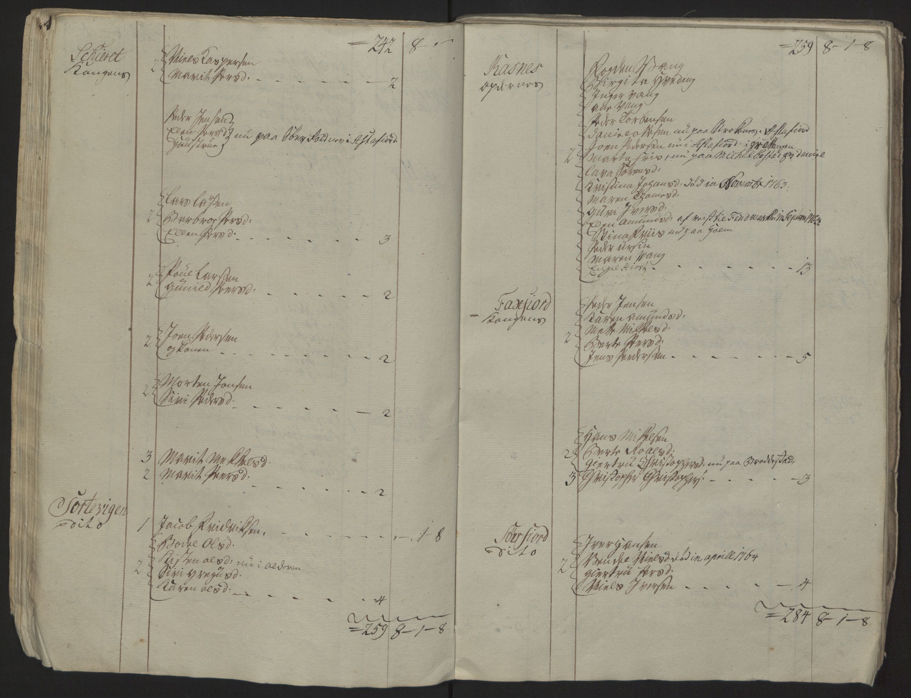 Rentekammeret inntil 1814, Reviderte regnskaper, Fogderegnskap, RA/EA-4092/R68/L4845: Ekstraskatten Senja og Troms, 1762-1765, p. 255
