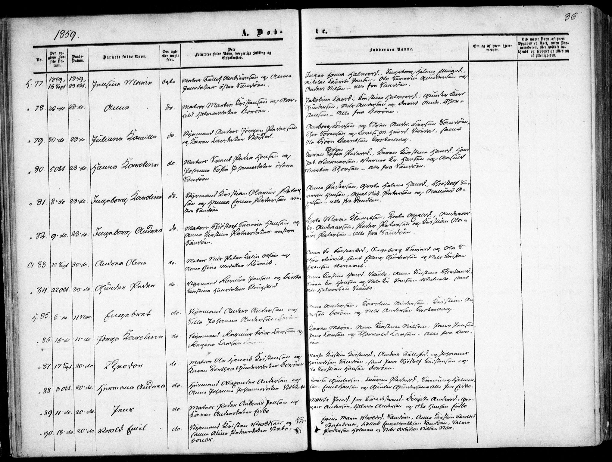 Dypvåg sokneprestkontor, SAK/1111-0007/F/Fa/Faa/L0006: Parish register (official) no. A 6, 1855-1872, p. 36
