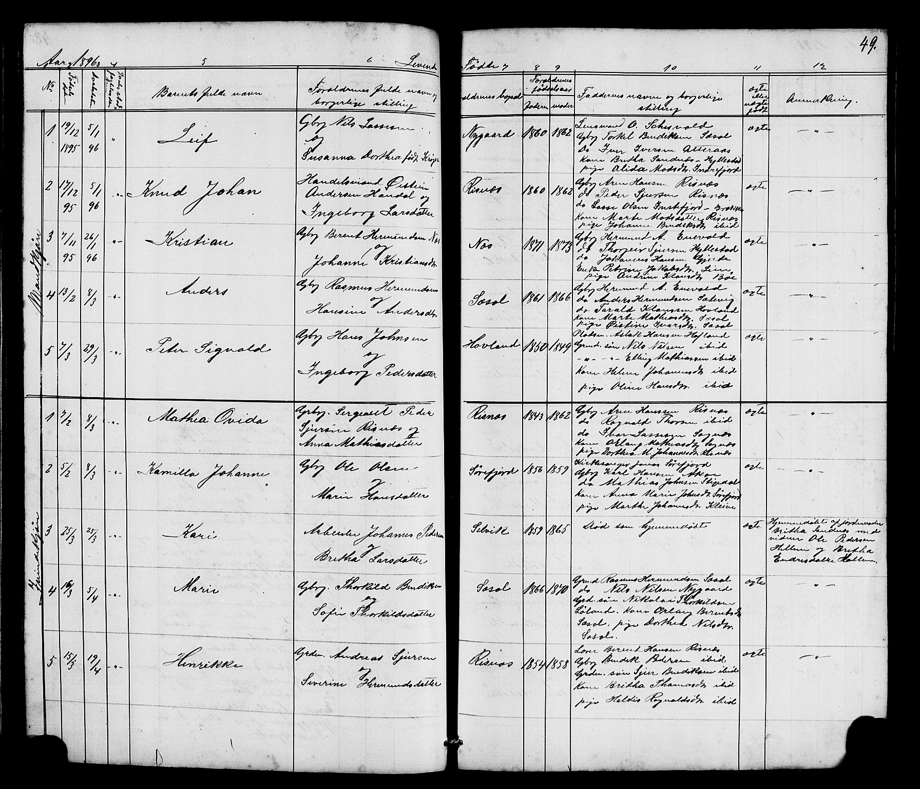 Hyllestad sokneprestembete, SAB/A-80401: Parish register (copy) no. A 2, 1876-1906, p. 49