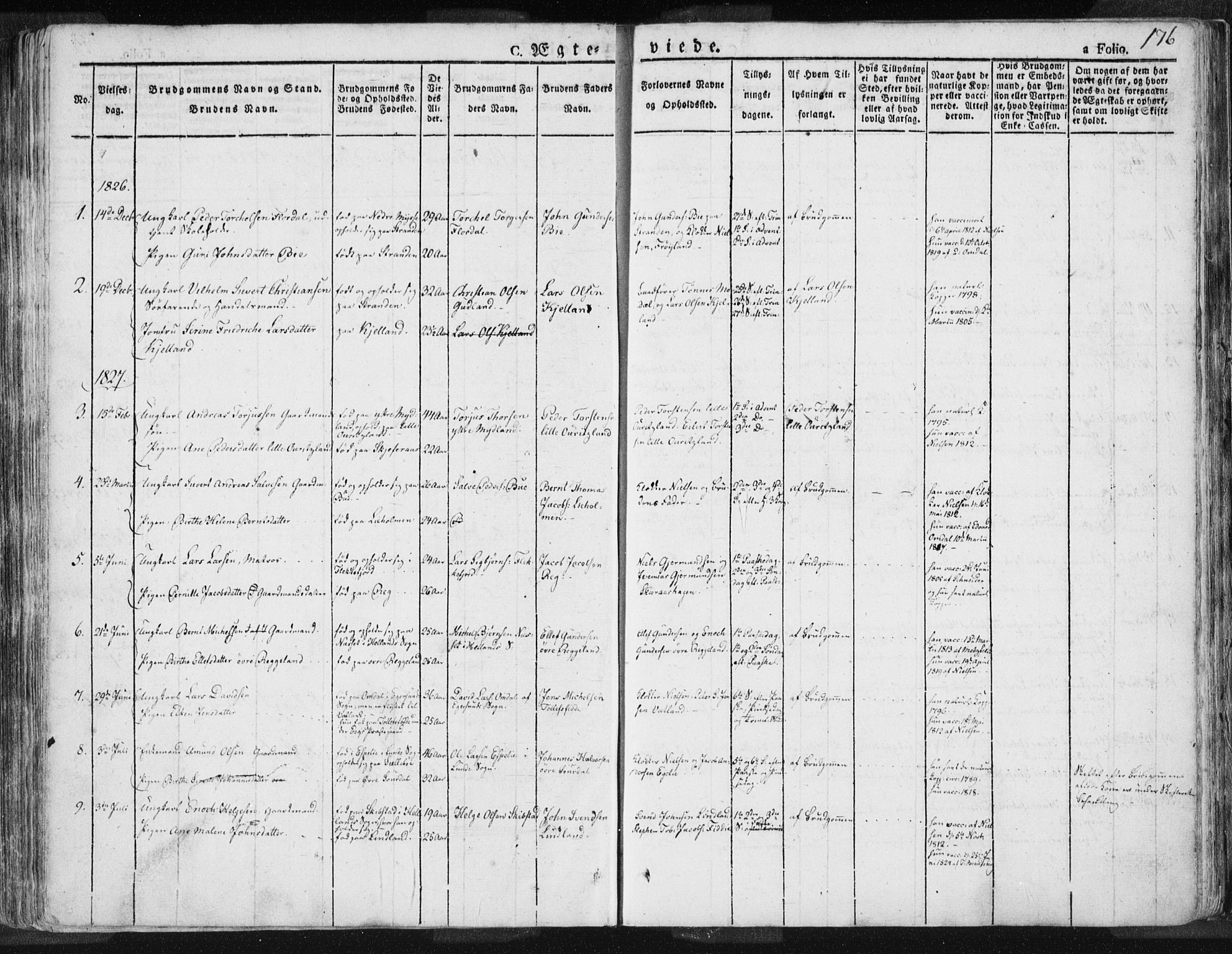 Sokndal sokneprestkontor, SAST/A-101808: Parish register (official) no. A 7.1, 1826-1842, p. 176