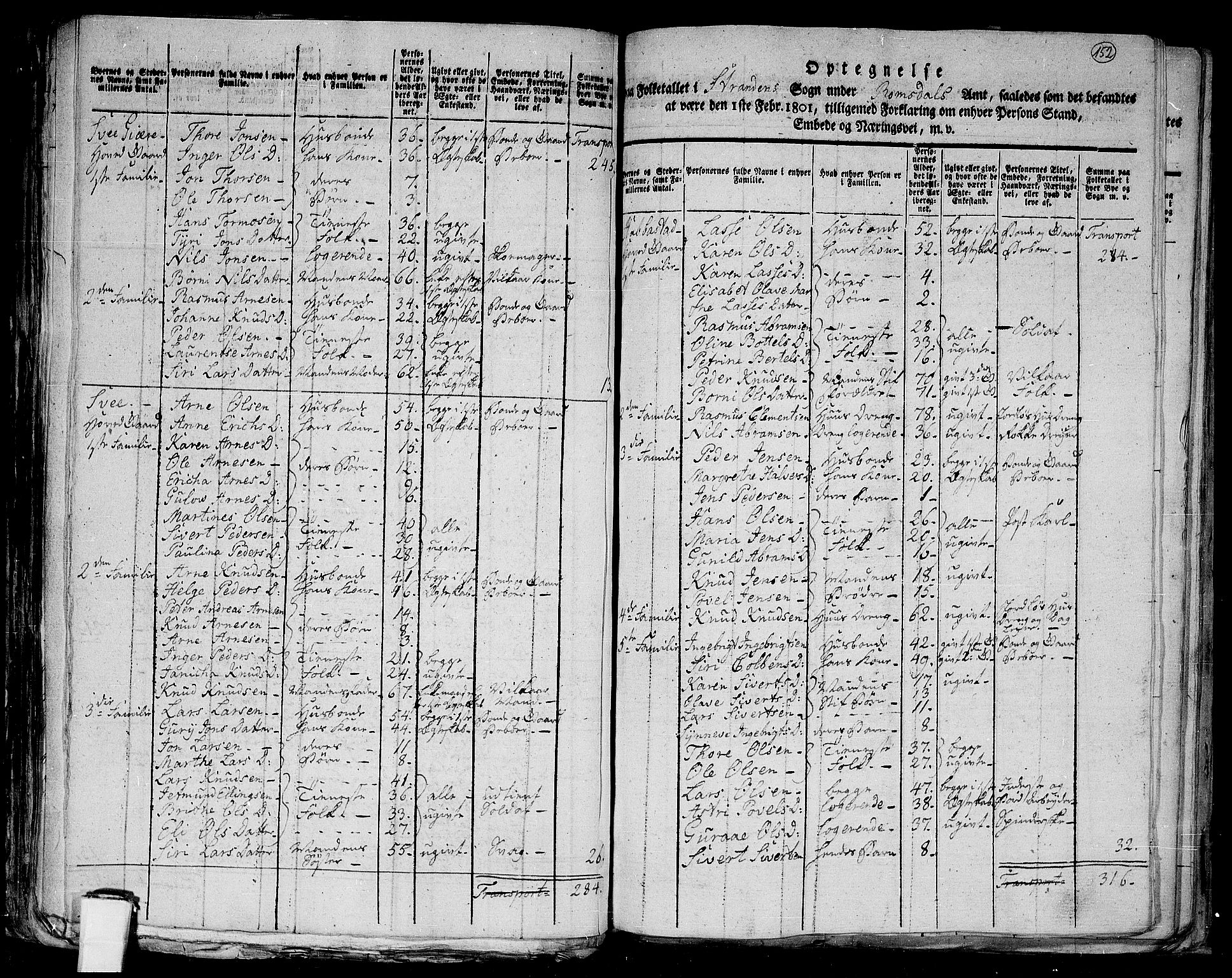 RA, 1801 census for 1525P Stranda, 1801, p. 151b-152a