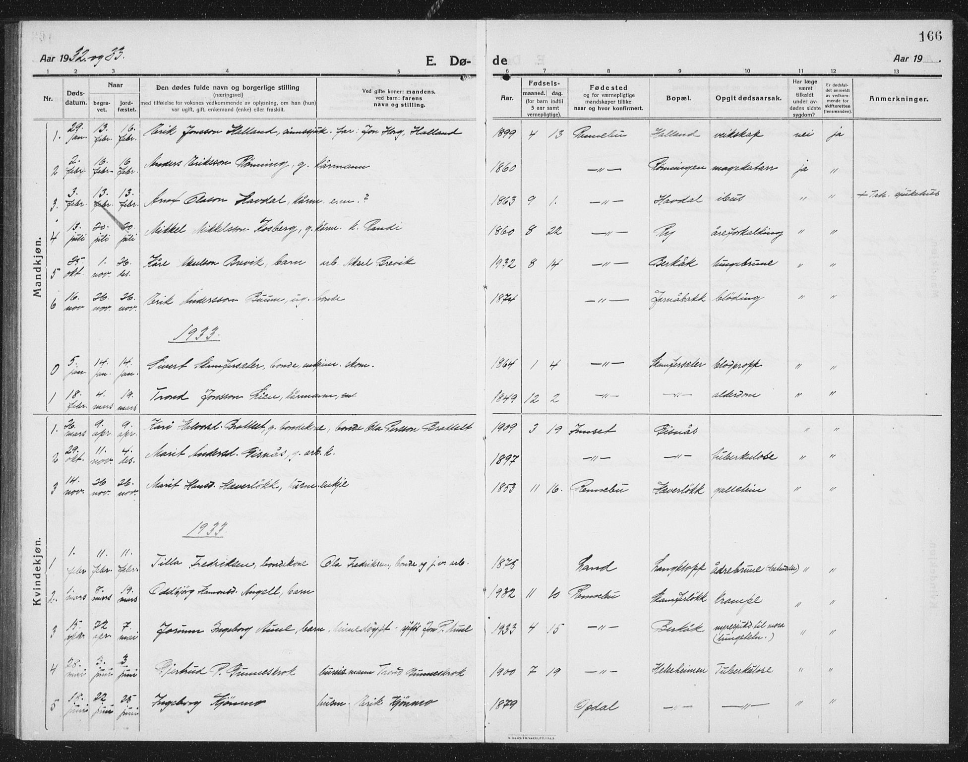Ministerialprotokoller, klokkerbøker og fødselsregistre - Sør-Trøndelag, SAT/A-1456/675/L0888: Parish register (copy) no. 675C01, 1913-1935, p. 166