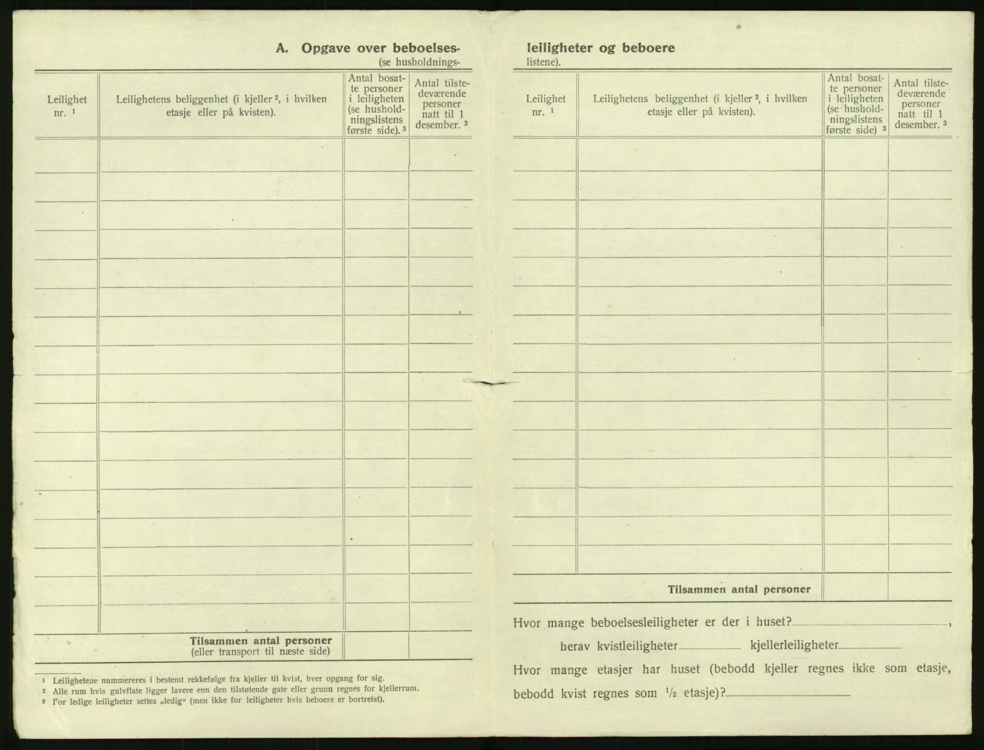 SAKO, 1920 census for Kragerø, 1920, p. 46