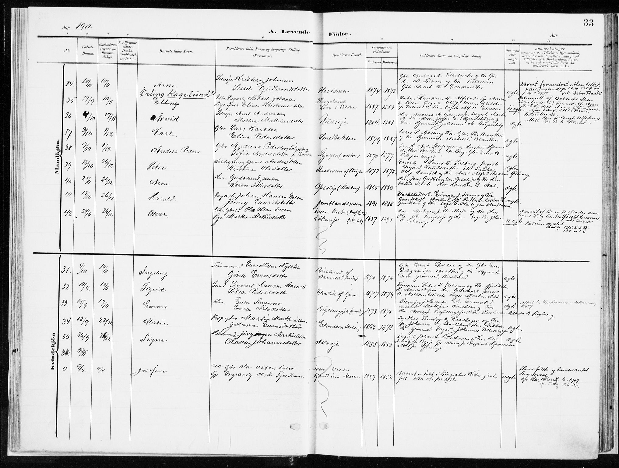 Ringsaker prestekontor, SAH/PREST-014/K/Ka/L0019: Parish register (official) no. 19, 1905-1920, p. 33