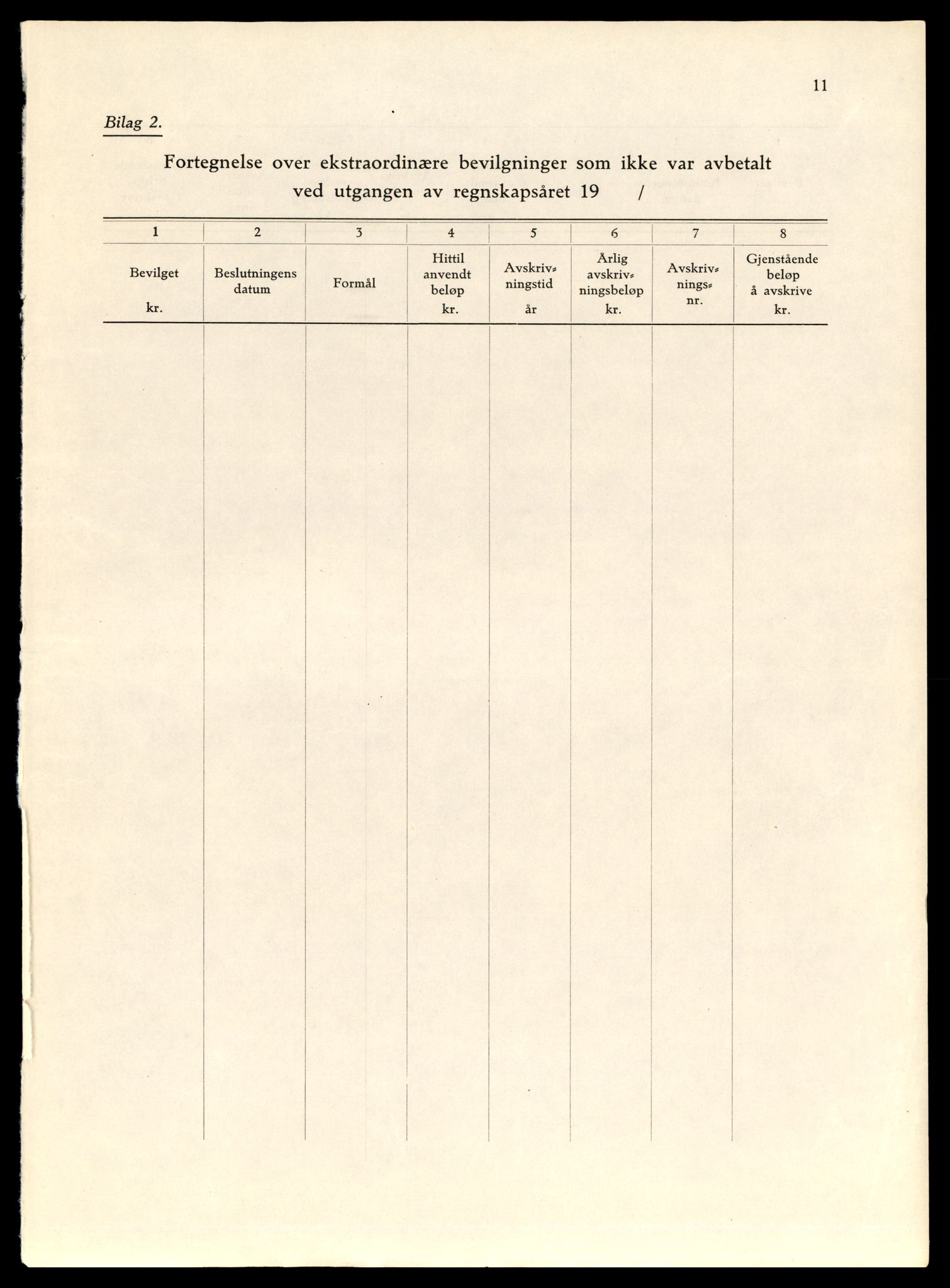 Norges statsbaner (NSB) - Trondheim distrikt, AV/SAT-A-6436/0002/Dd/L0817: --, 1953-1980, p. 1369