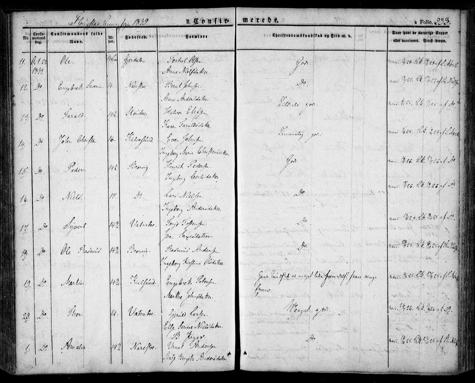 Dypvåg sokneprestkontor, AV/SAK-1111-0007/F/Fa/Faa/L0004: Parish register (official) no. A 4, 1824-1840, p. 233