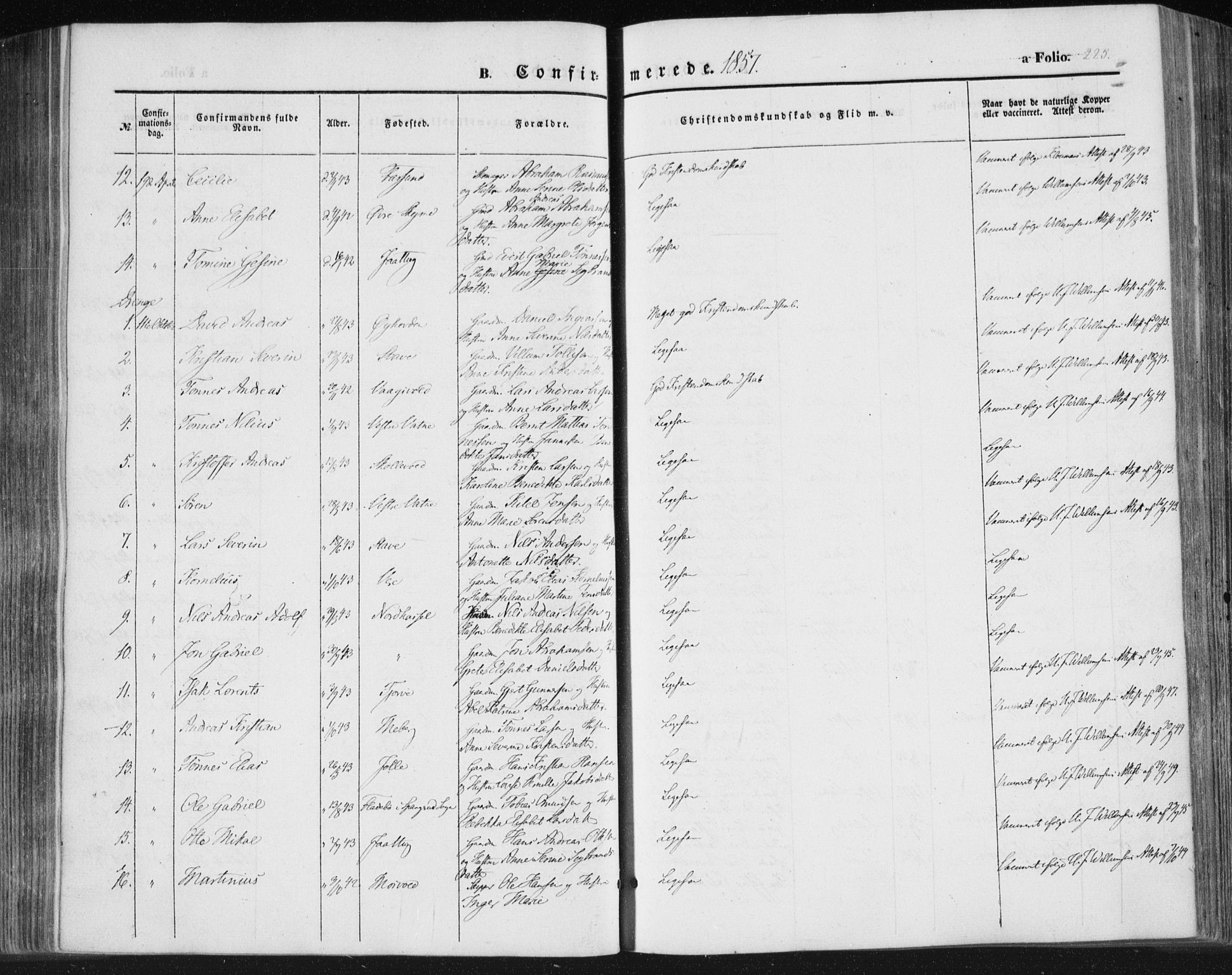 Lista sokneprestkontor, AV/SAK-1111-0027/F/Fa/L0010: Parish register (official) no. A 10, 1846-1861, p. 225