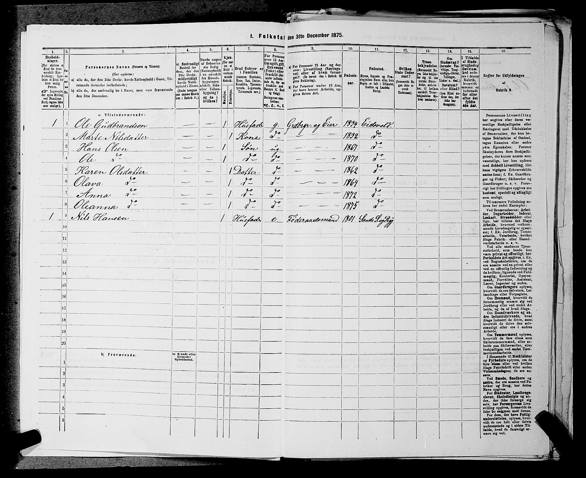 RA, 1875 census for 0237P Eidsvoll, 1875, p. 429