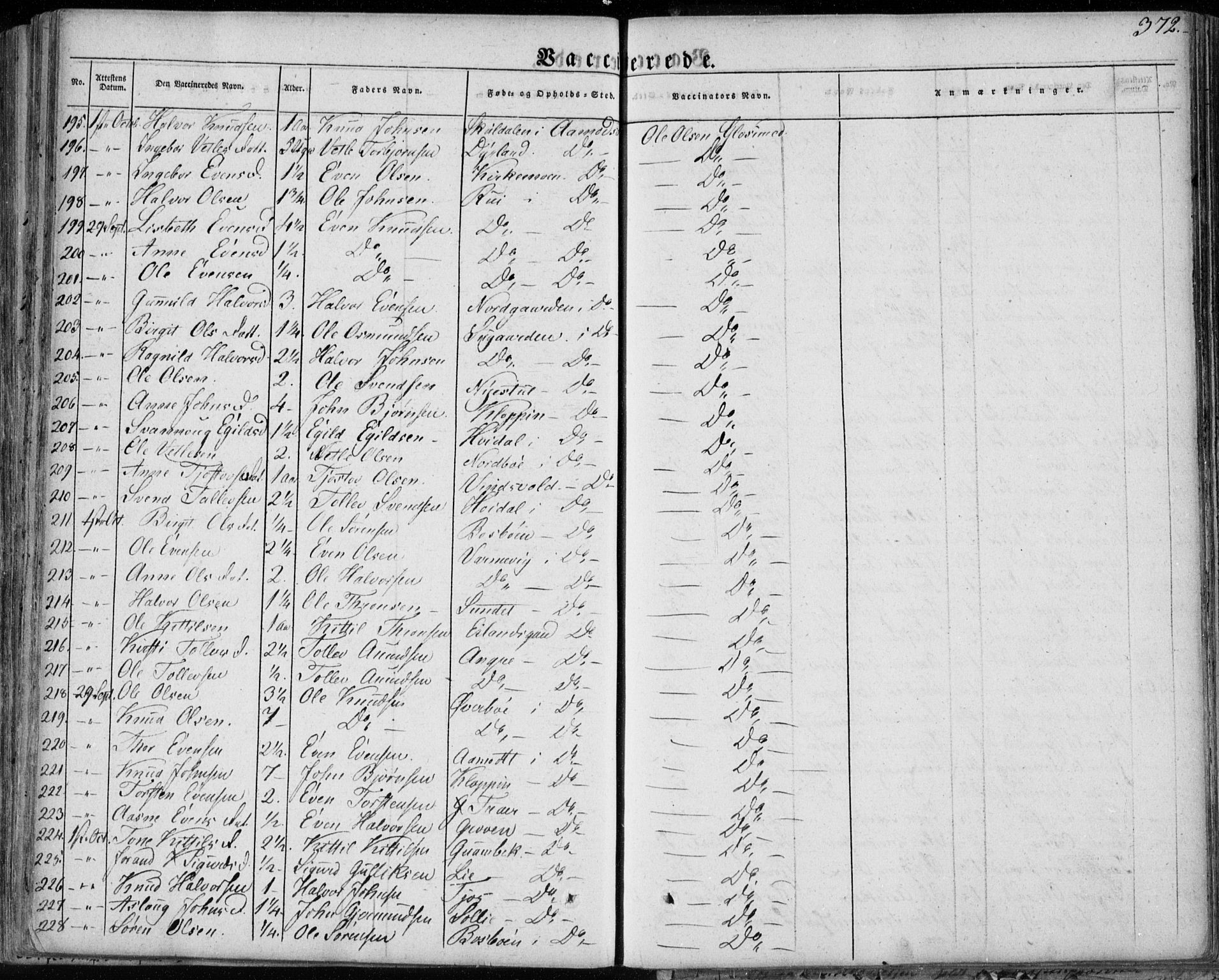 Seljord kirkebøker, AV/SAKO-A-20/F/Fa/L0011: Parish register (official) no. I 11, 1831-1849, p. 372