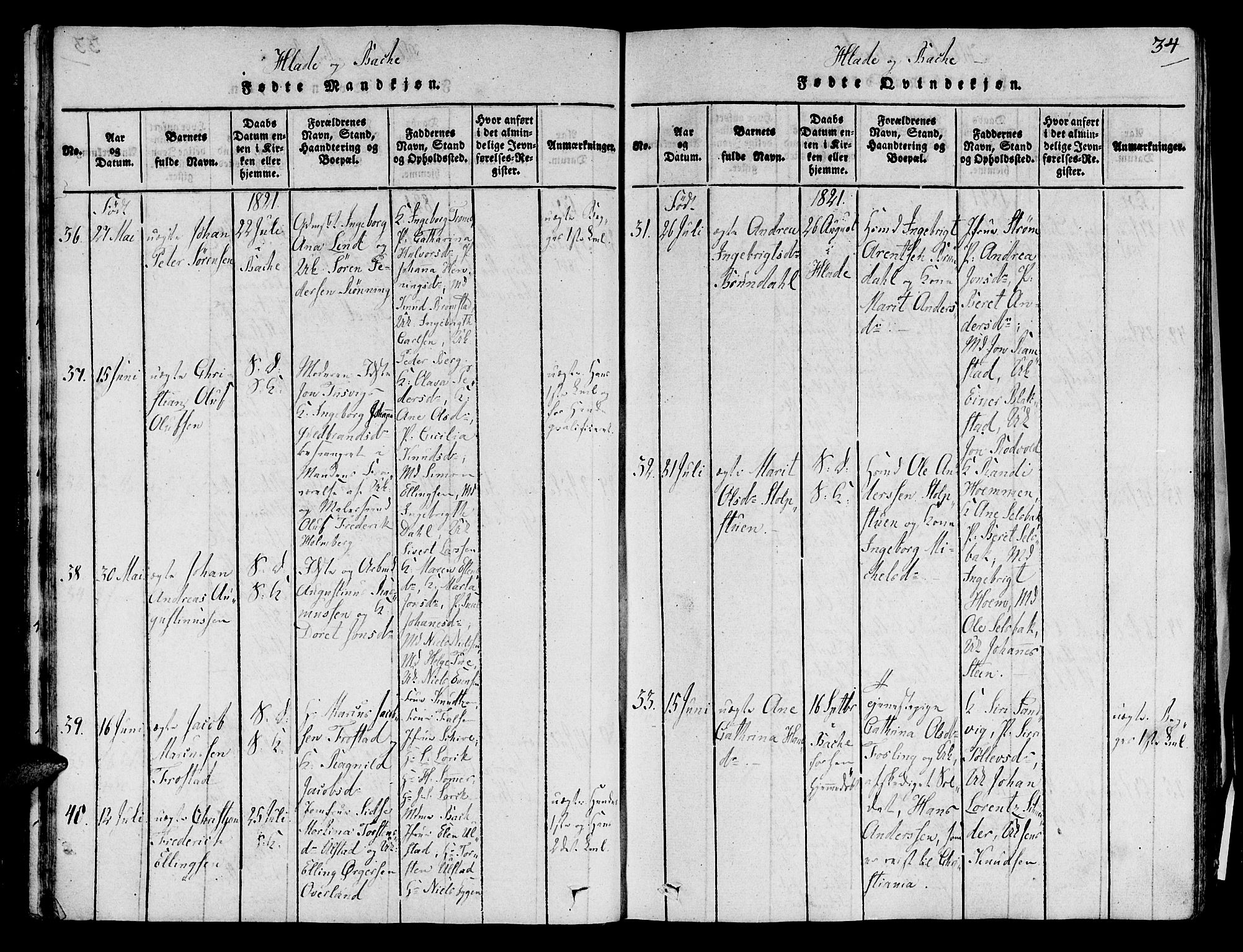 Ministerialprotokoller, klokkerbøker og fødselsregistre - Sør-Trøndelag, AV/SAT-A-1456/606/L0283: Parish register (official) no. 606A03 /1, 1818-1823, p. 34