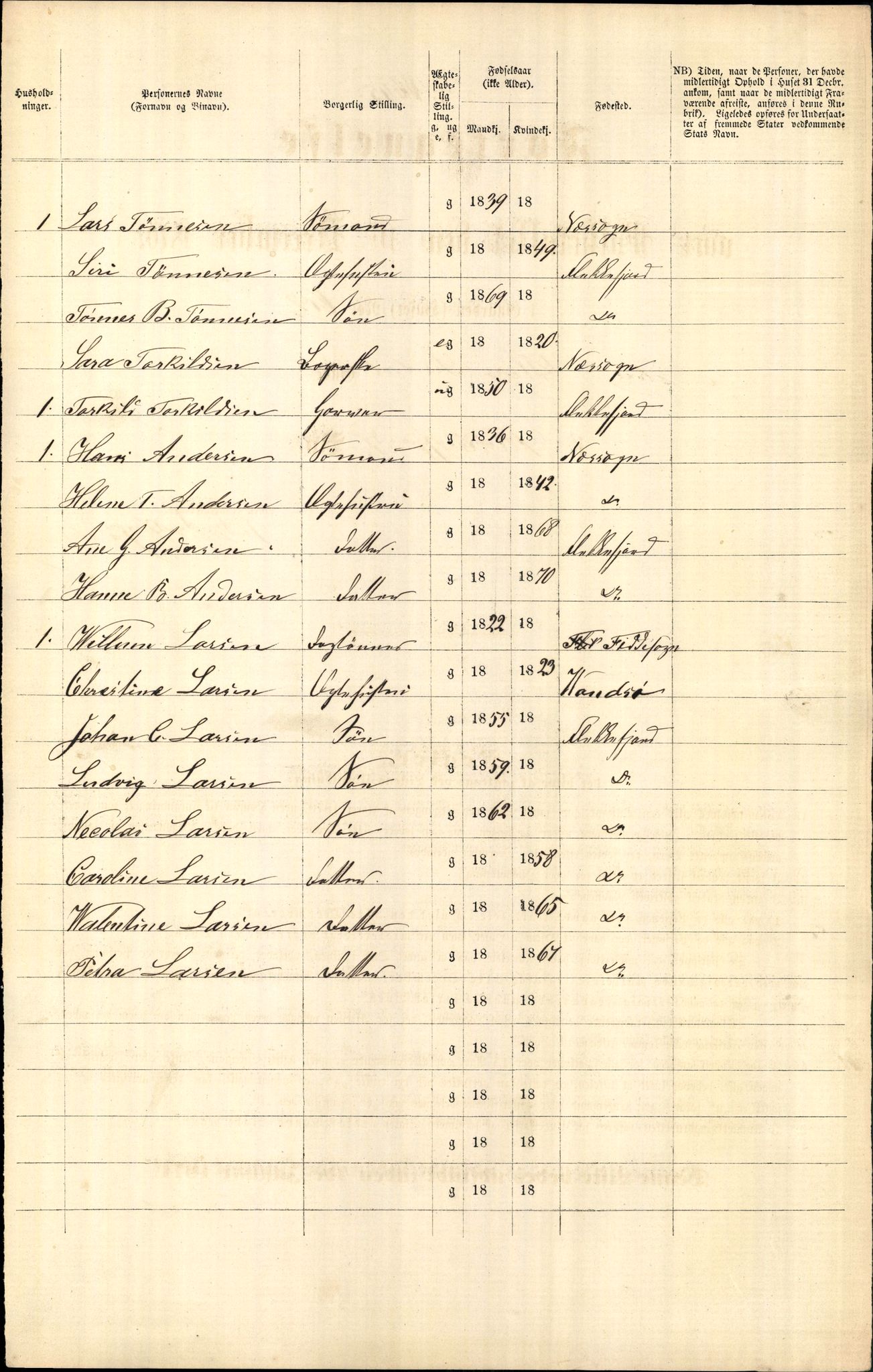 RA, 1870 census for 1004 Flekkefjord, 1870, p. 91