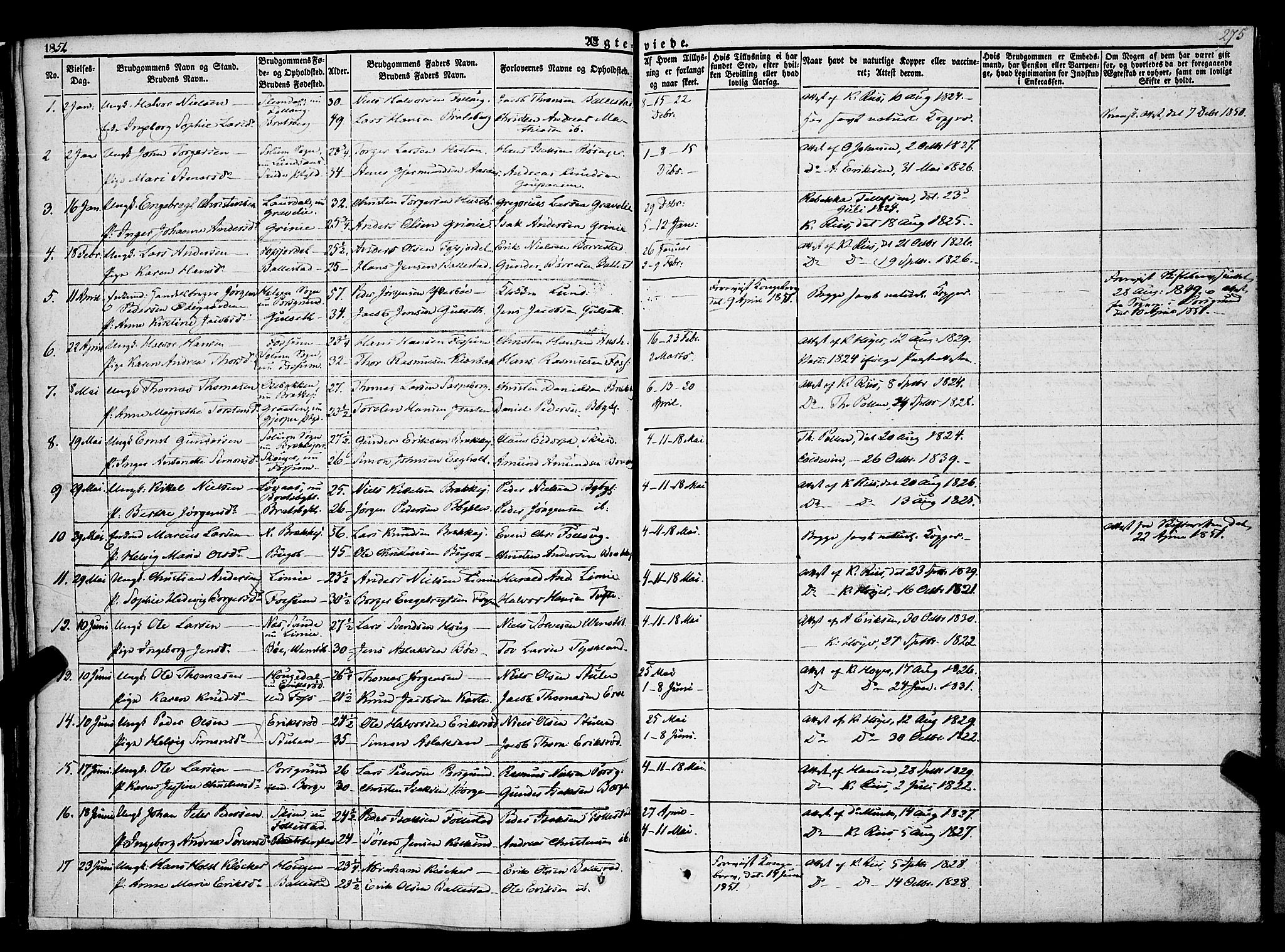 Gjerpen kirkebøker, SAKO/A-265/F/Fa/L0007b: Parish register (official) no. I 7B, 1834-1857, p. 275