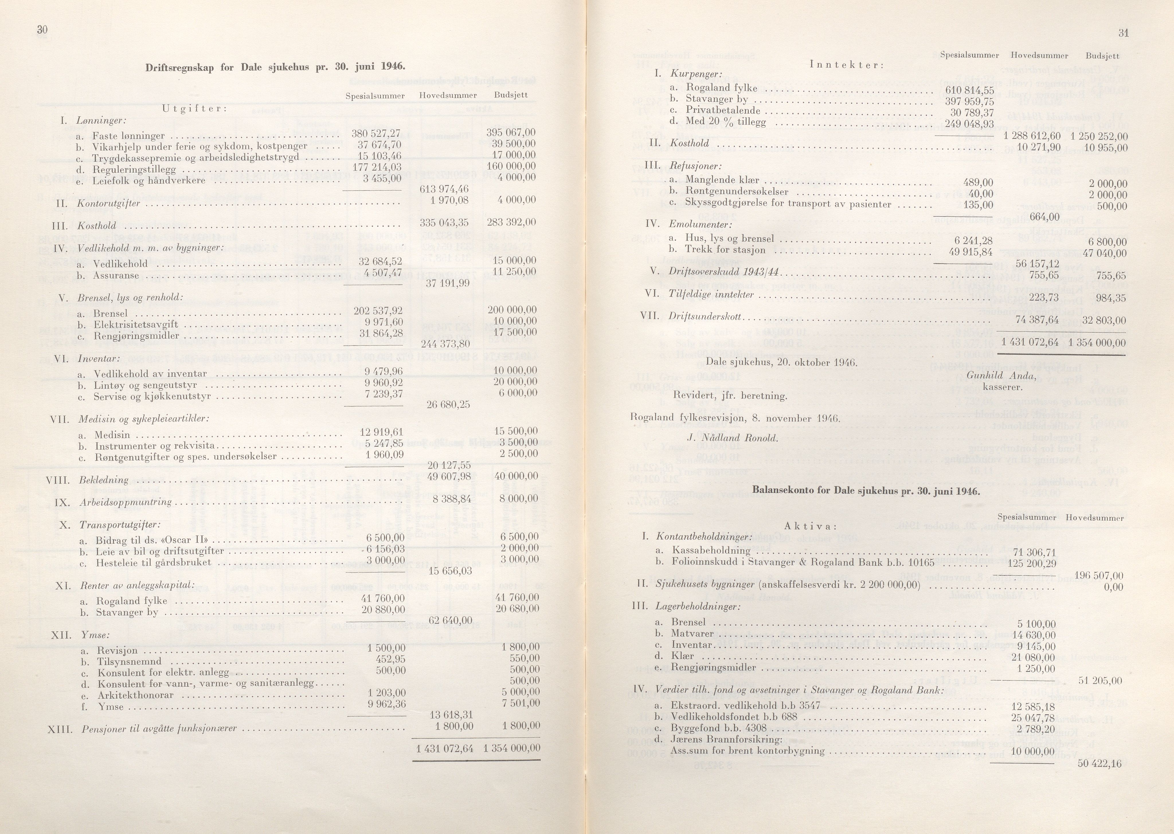 Rogaland fylkeskommune - Fylkesrådmannen , IKAR/A-900/A/Aa/Aaa/L0066: Møtebok , 1947, p. 30-31