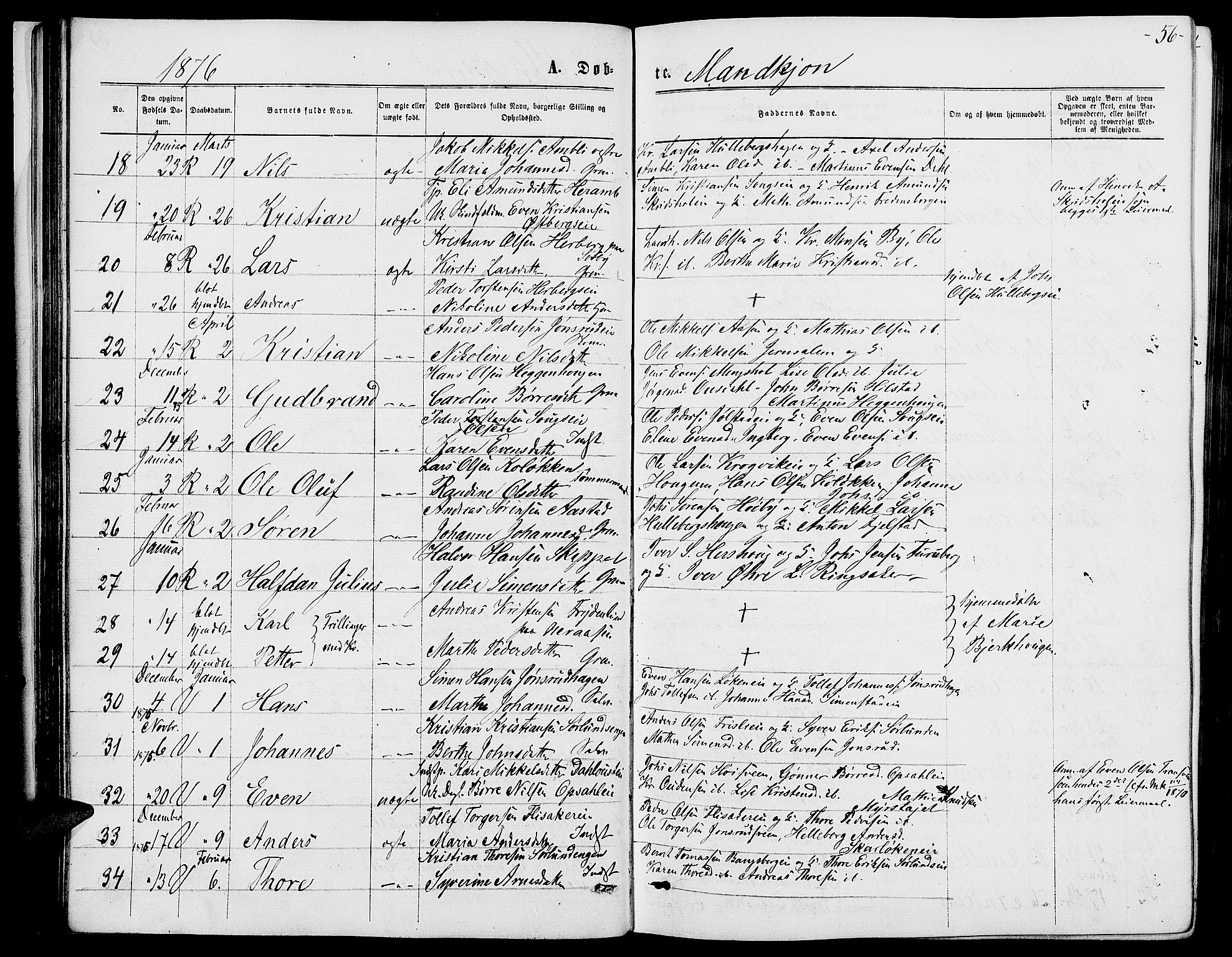 Ringsaker prestekontor, SAH/PREST-014/L/La/L0008: Parish register (copy) no. 8, 1870-1878, p. 56