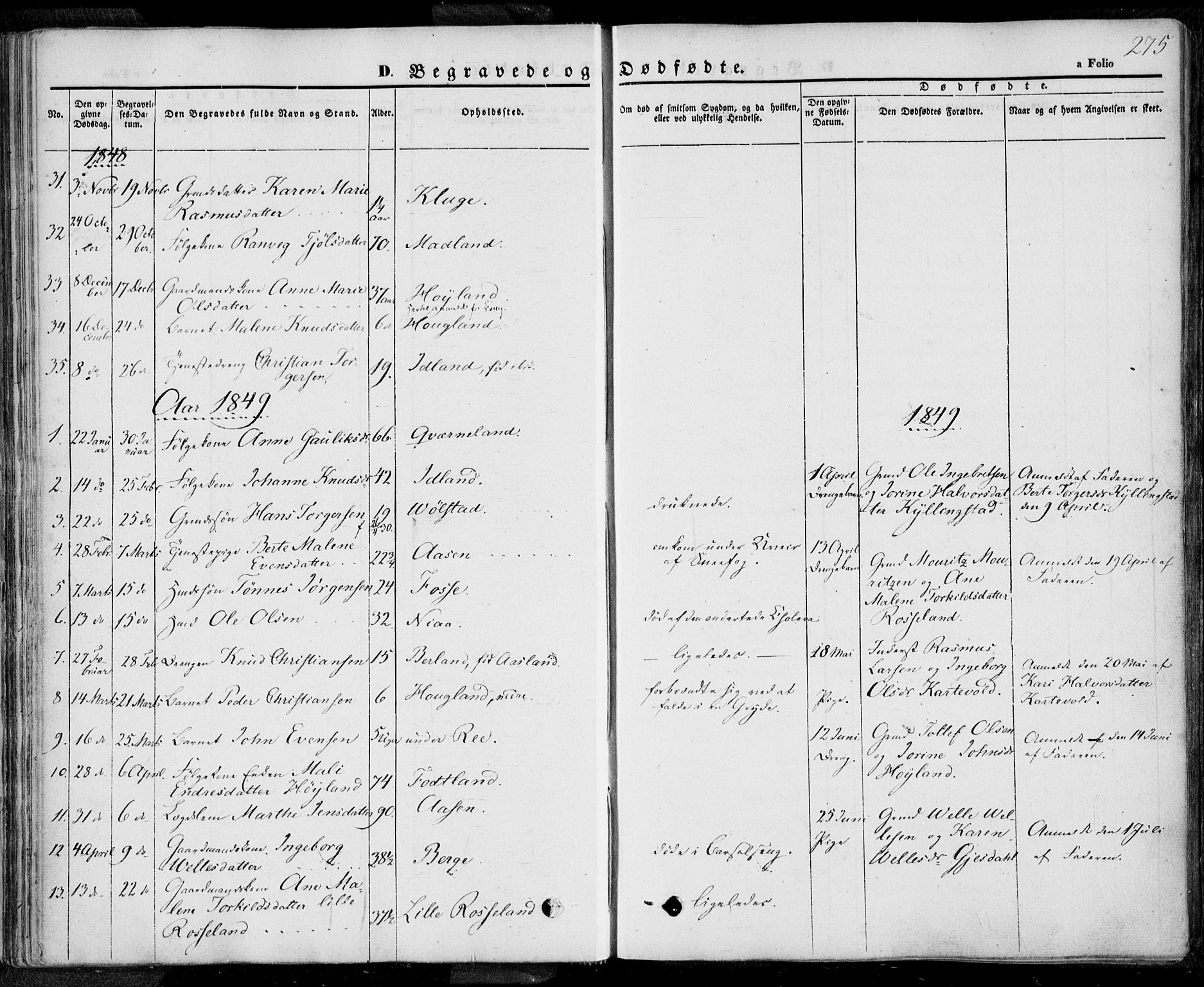 Lye sokneprestkontor, SAST/A-101794/001/30BA/L0006: Parish register (official) no. A 5.2, 1842-1855, p. 275