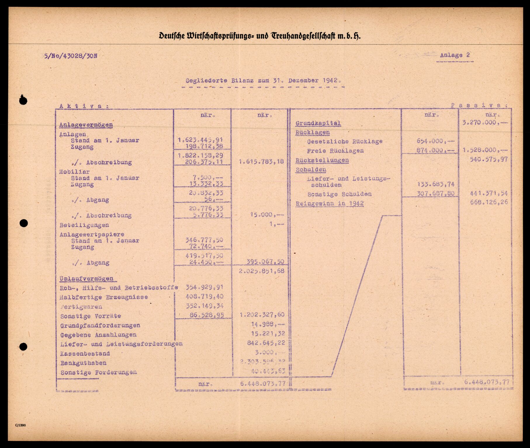 Forsvarets Overkommando. 2 kontor. Arkiv 11.4. Spredte tyske arkivsaker, AV/RA-RAFA-7031/D/Dar/Darc/L0030: Tyske oppgaver over norske industribedrifter, 1940-1943, p. 722