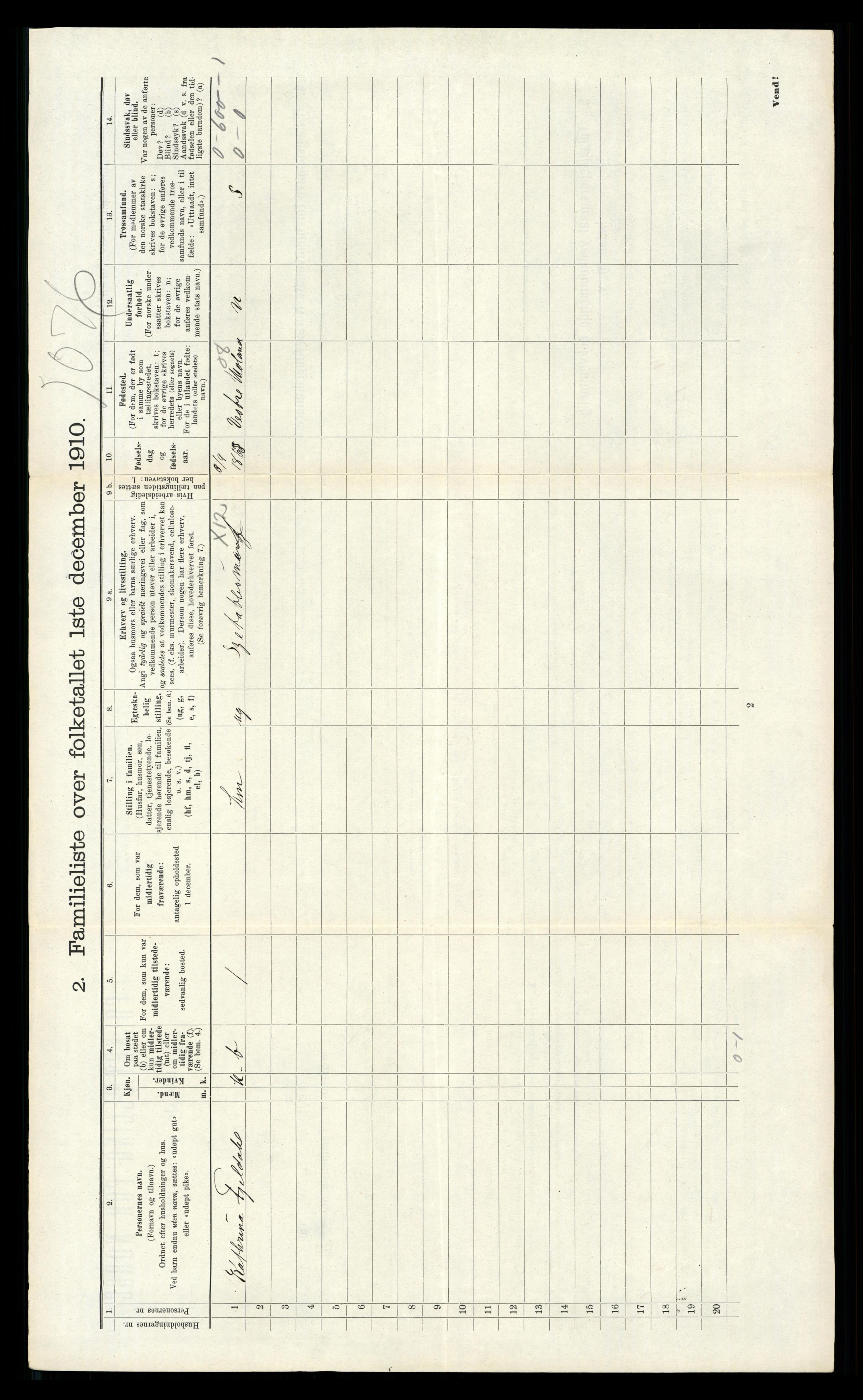 RA, 1910 census for Kristiansand, 1910, p. 1009