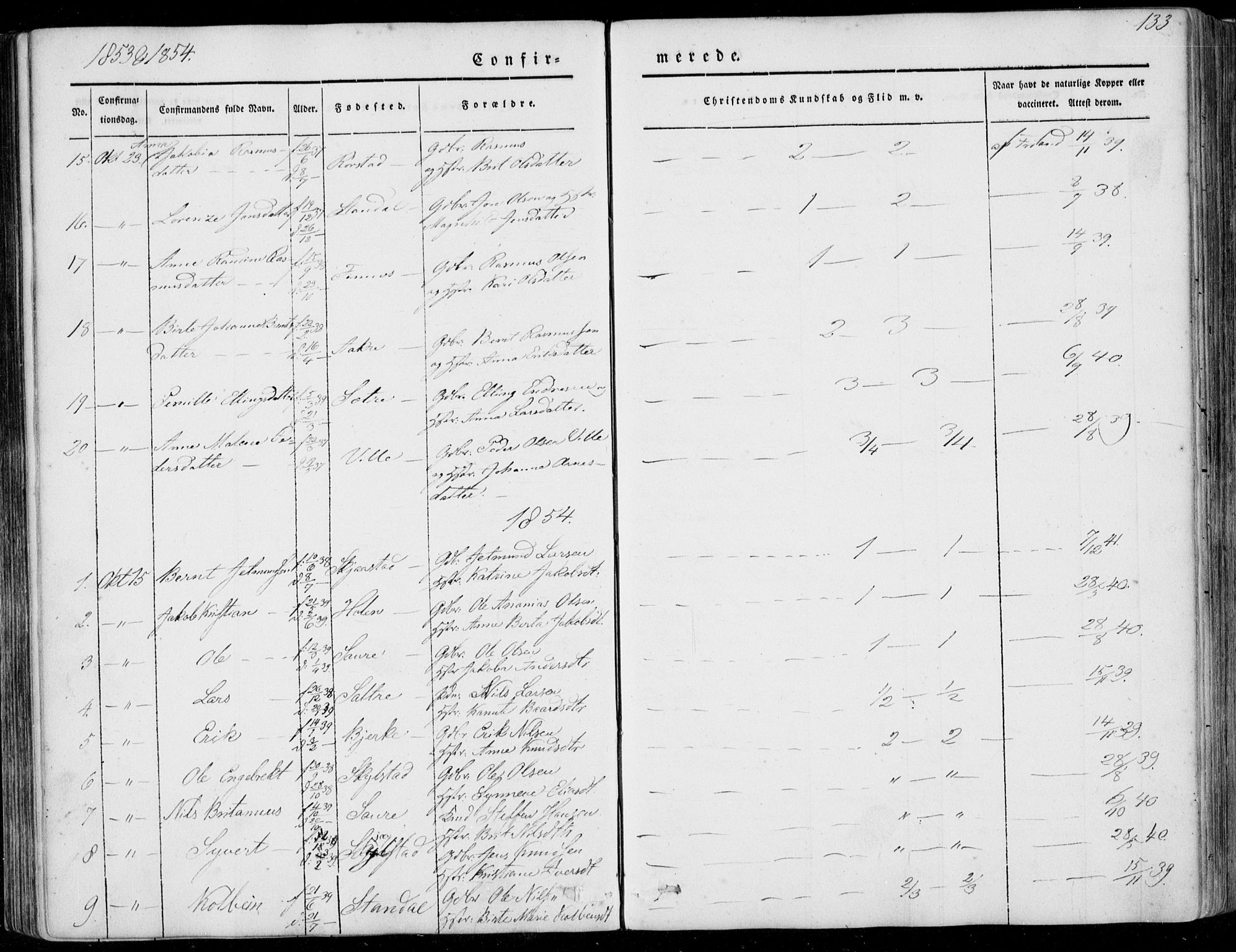 Ministerialprotokoller, klokkerbøker og fødselsregistre - Møre og Romsdal, SAT/A-1454/515/L0209: Parish register (official) no. 515A05, 1847-1868, p. 133
