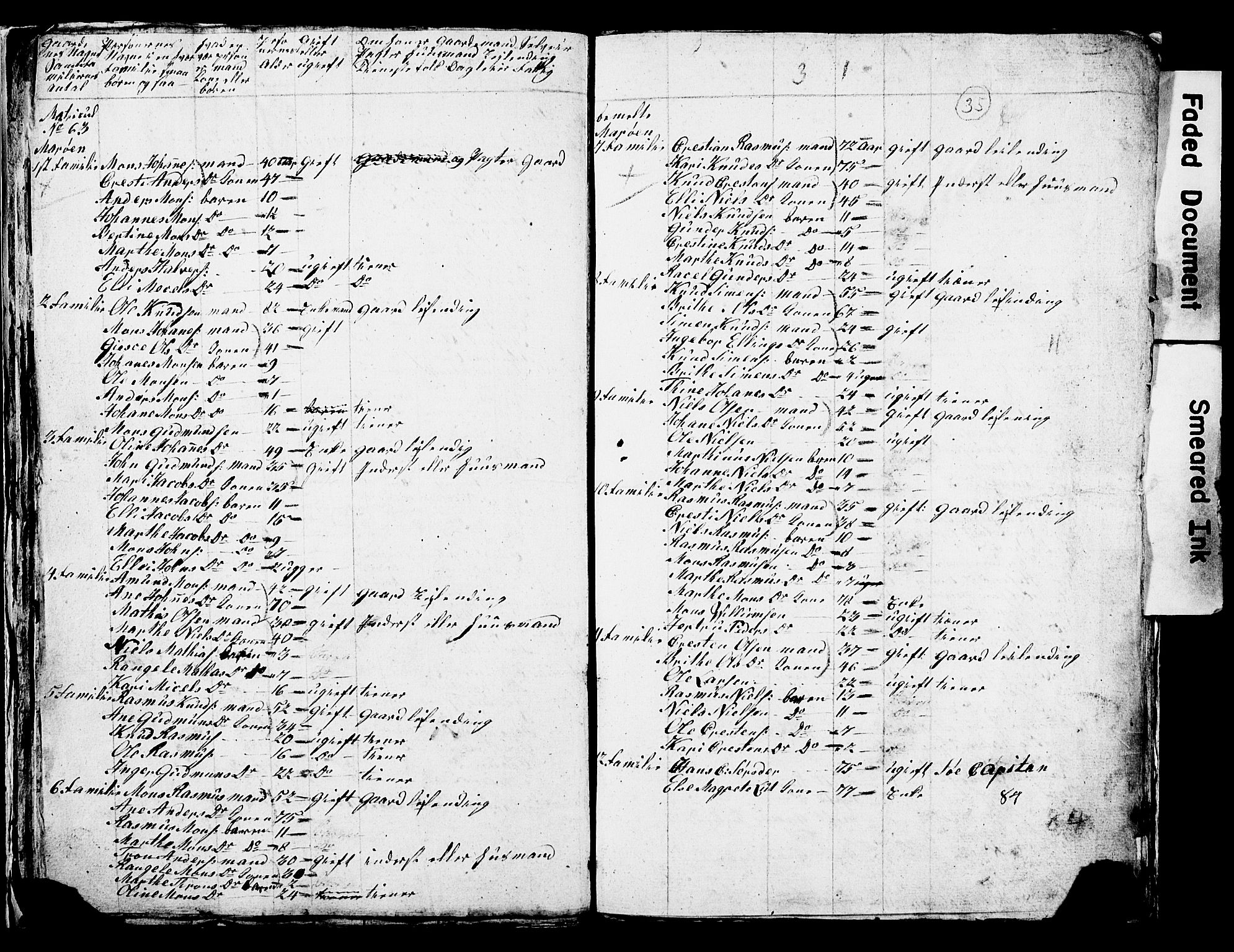 SAB, 1825 Census for Manger parish, 1825, p. 39