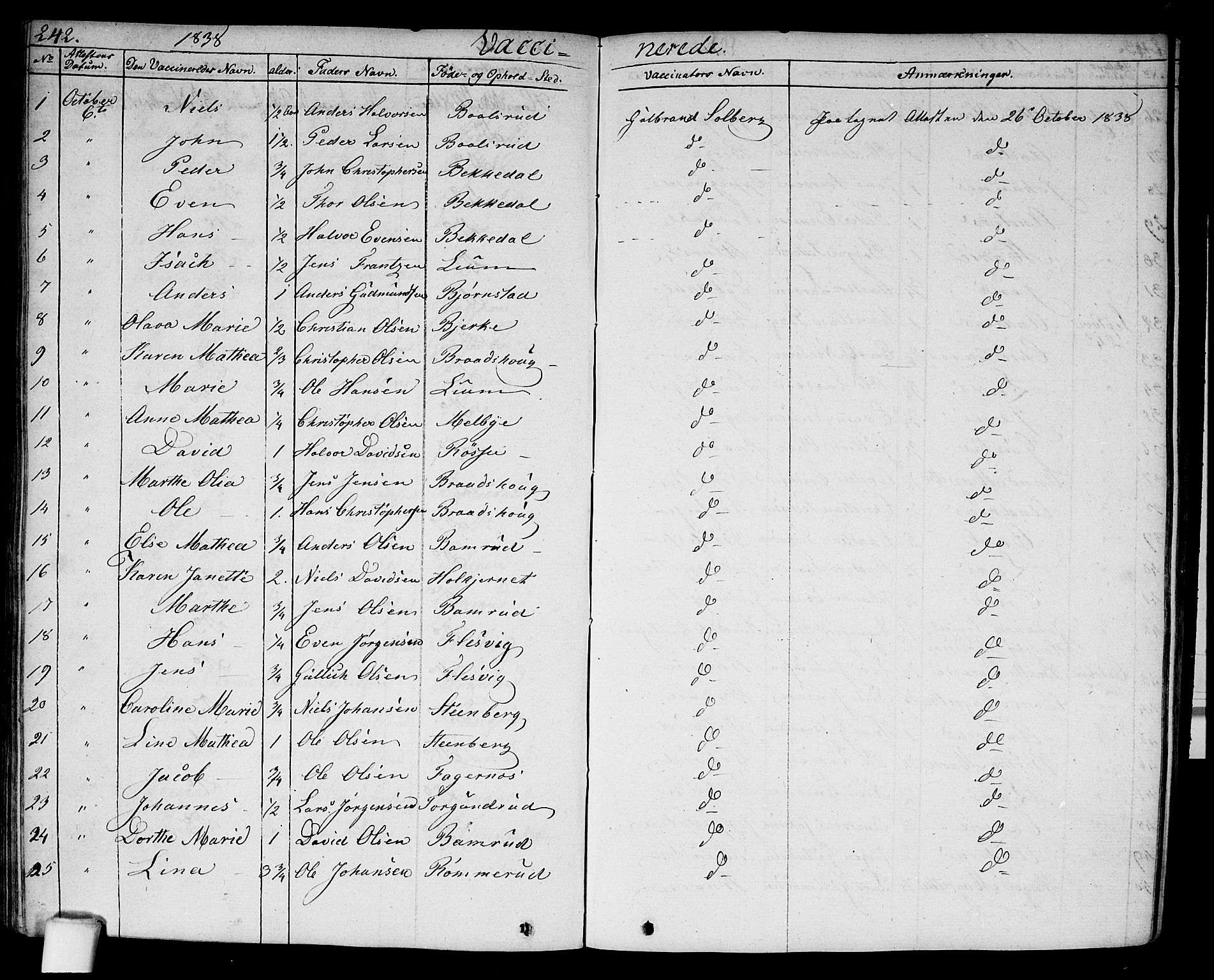 Hurdal prestekontor Kirkebøker, SAO/A-10889/F/Fa/L0004: Parish register (official) no. I 4, 1828-1845, p. 242