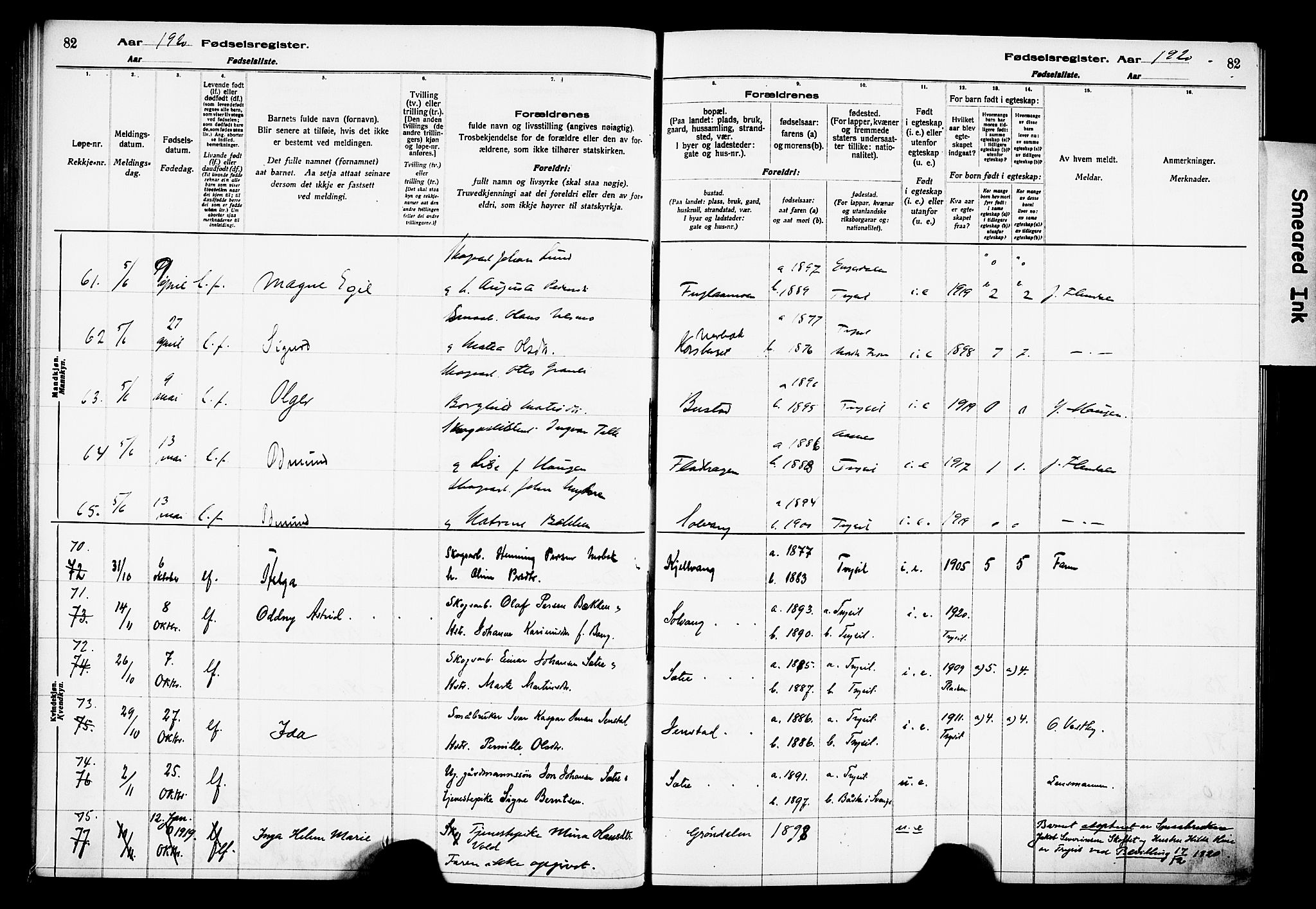 Trysil prestekontor, AV/SAH-PREST-046/I/Id/Ida/L0001: Birth register no. I 1, 1916-1927, p. 82