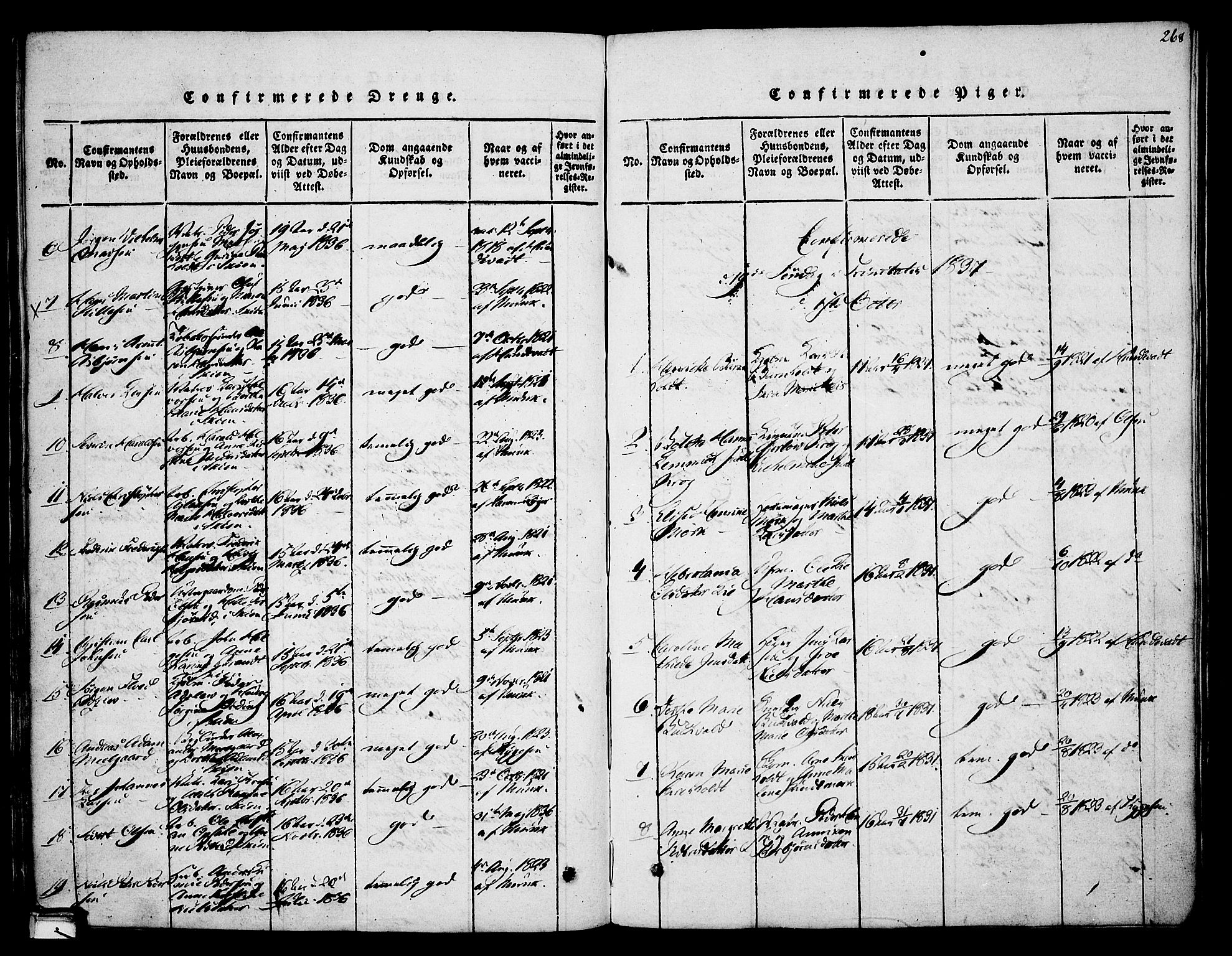 Skien kirkebøker, SAKO/A-302/F/Fa/L0005: Parish register (official) no. 5, 1814-1843, p. 268