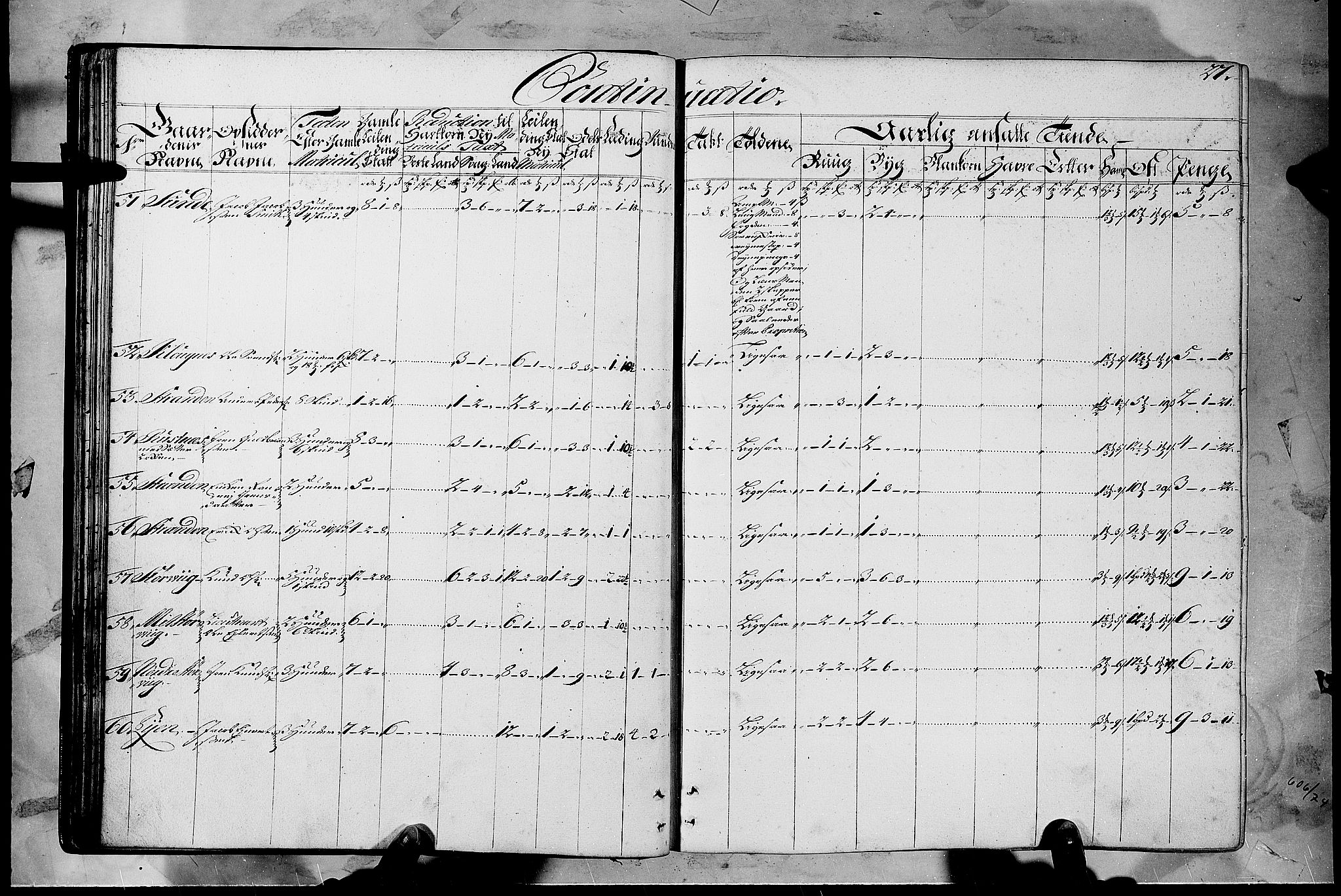 Rentekammeret inntil 1814, Realistisk ordnet avdeling, RA/EA-4070/N/Nb/Nbf/L0108: Gudbrandsdalen matrikkelprotokoll, 1723, p. 26b-27a