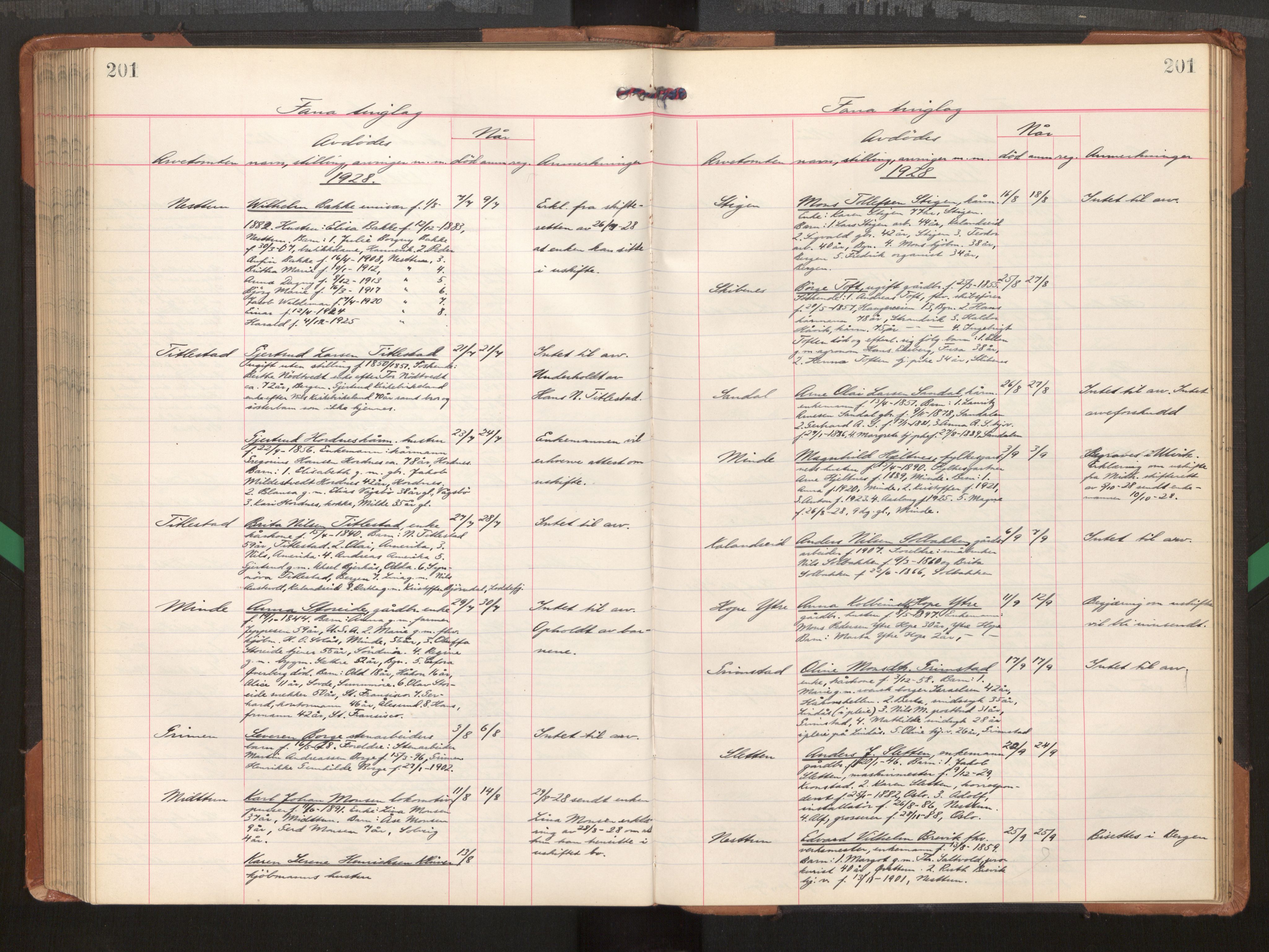 Midhordland sorenskriveri, AV/SAB-A-3001/1/H/Hk/Hka/L0008: Dødsfallsprotokollar , 1922-1928, p. 201