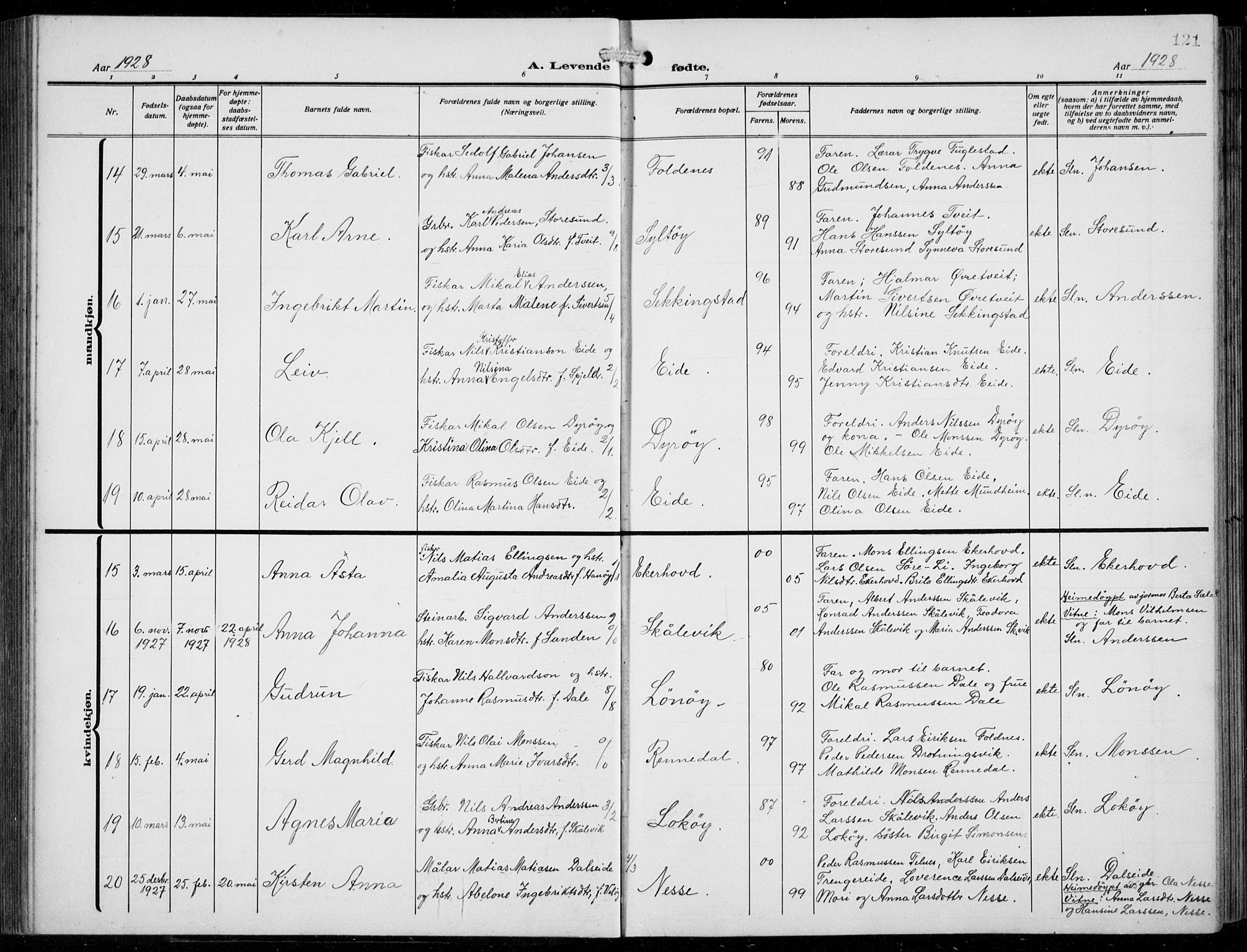 Fjell sokneprestembete, AV/SAB-A-75301/H/Hab: Parish register (copy) no. A  6, 1918-1936, p. 121