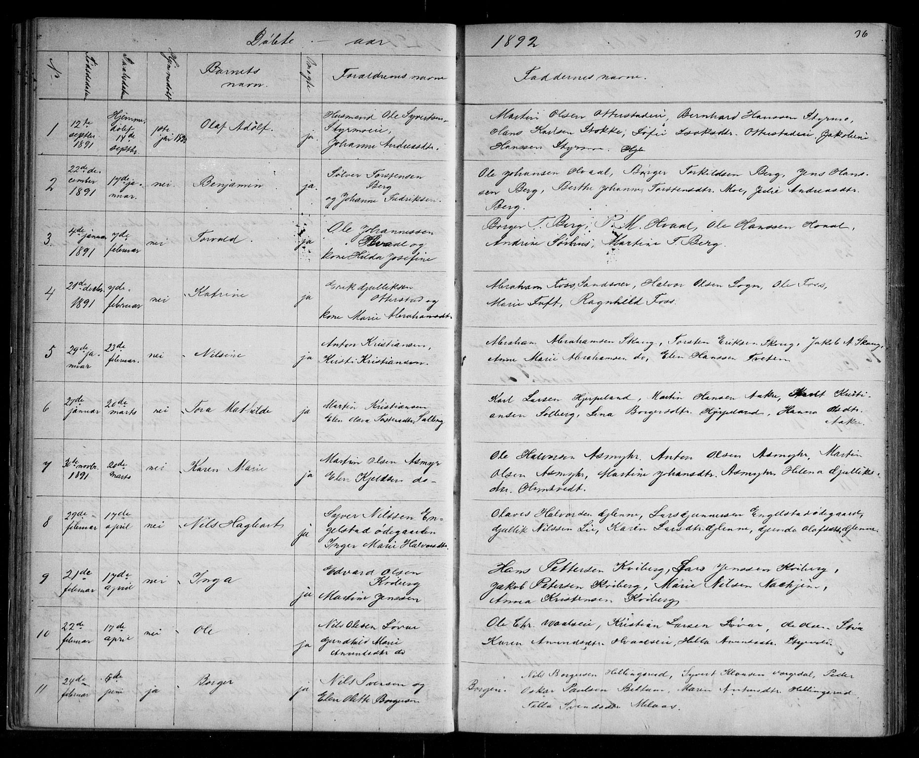 Lardal kirkebøker, AV/SAKO-A-350/G/Ga/L0001: Parish register (copy) no. I 1, 1864-1901, p. 36