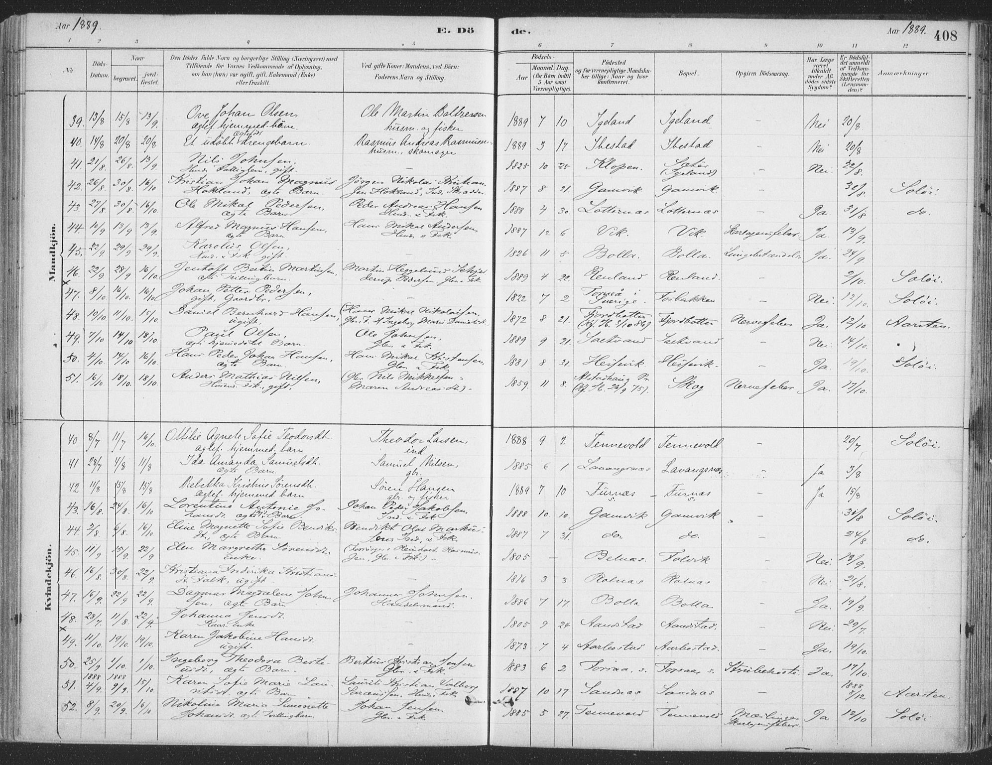 Ibestad sokneprestembete, AV/SATØ-S-0077/H/Ha/Haa/L0011kirke: Parish register (official) no. 11, 1880-1889, p. 408