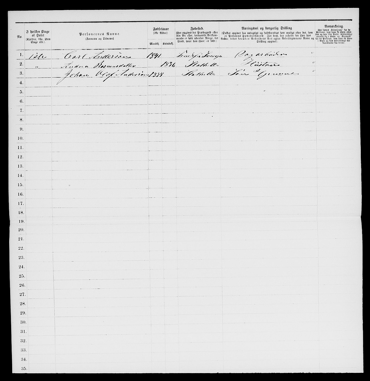 SAKO, 1885 census for 0803 Stathelle, 1885, p. 140