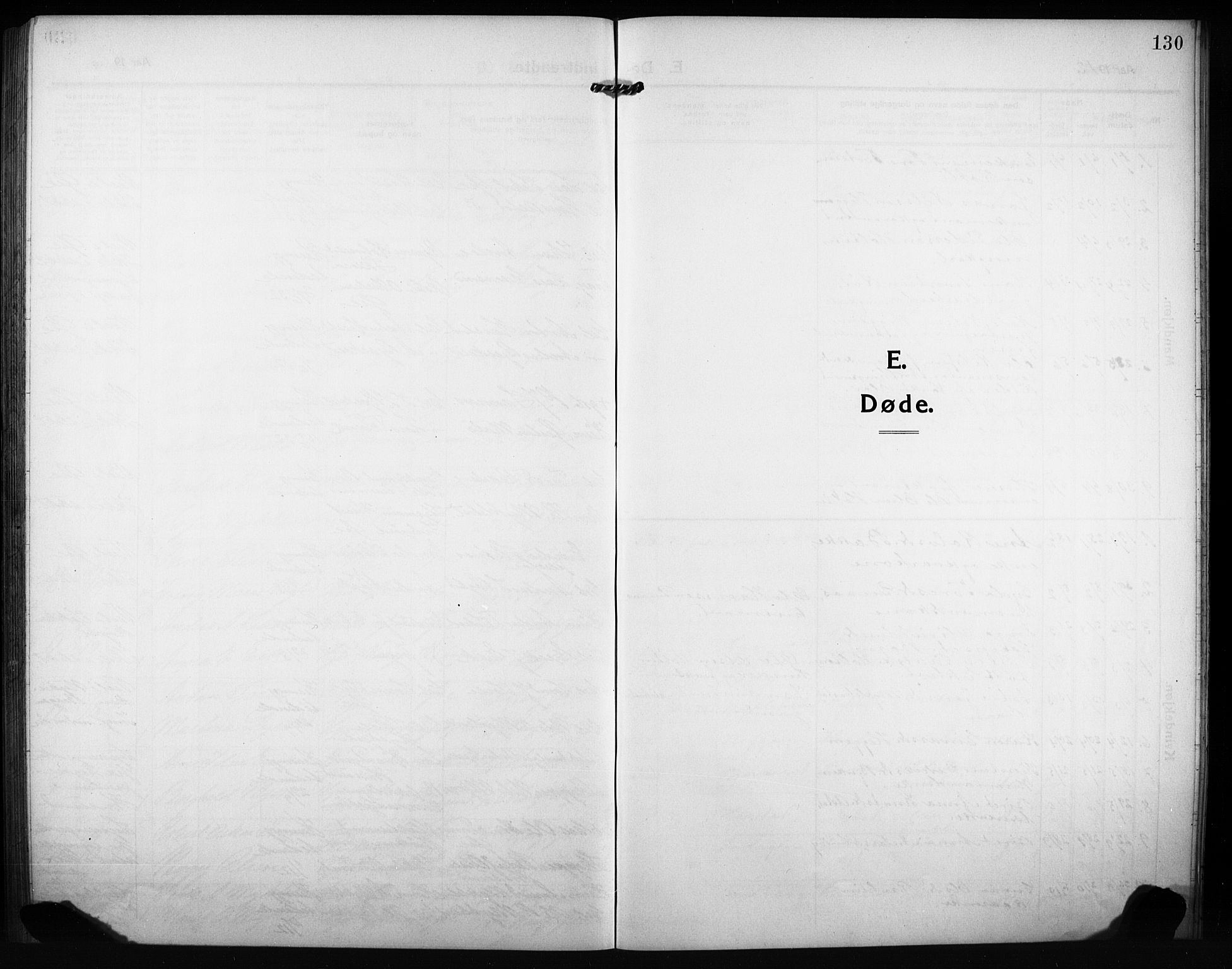 Ministerialprotokoller, klokkerbøker og fødselsregistre - Møre og Romsdal, AV/SAT-A-1454/584/L0970: Parish register (copy) no. 584C03, 1912-1932, p. 130