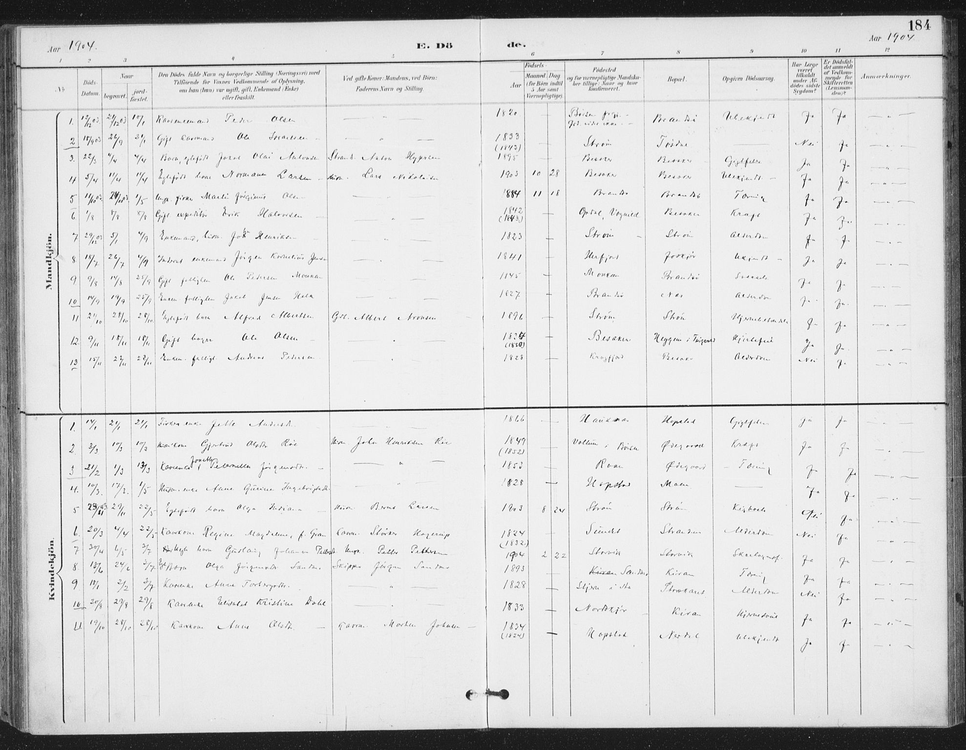 Ministerialprotokoller, klokkerbøker og fødselsregistre - Sør-Trøndelag, SAT/A-1456/657/L0708: Parish register (official) no. 657A09, 1894-1904, p. 184