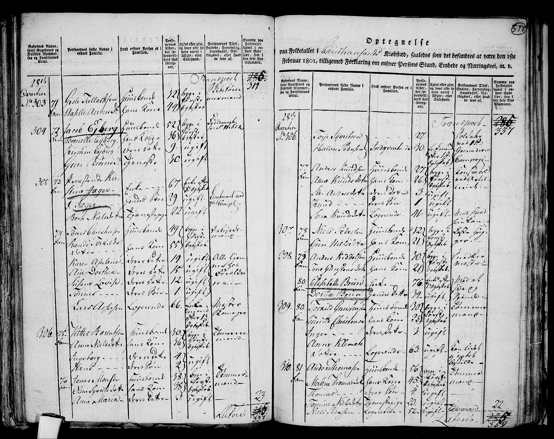 RA, 1801 census for 1001P Kristiansand, 1801, p. 576b-577a