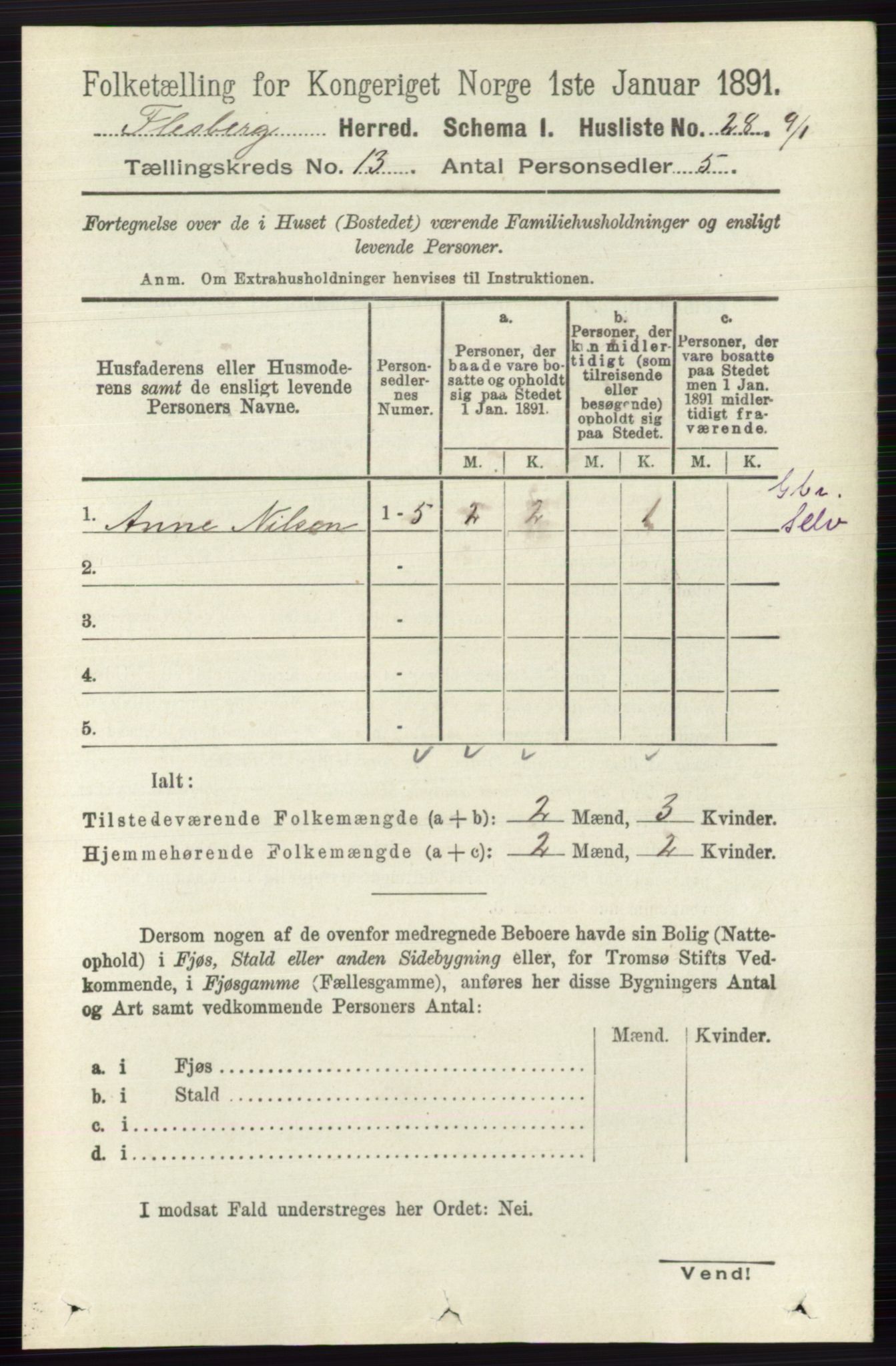 RA, 1891 census for 0631 Flesberg, 1891, p. 2212